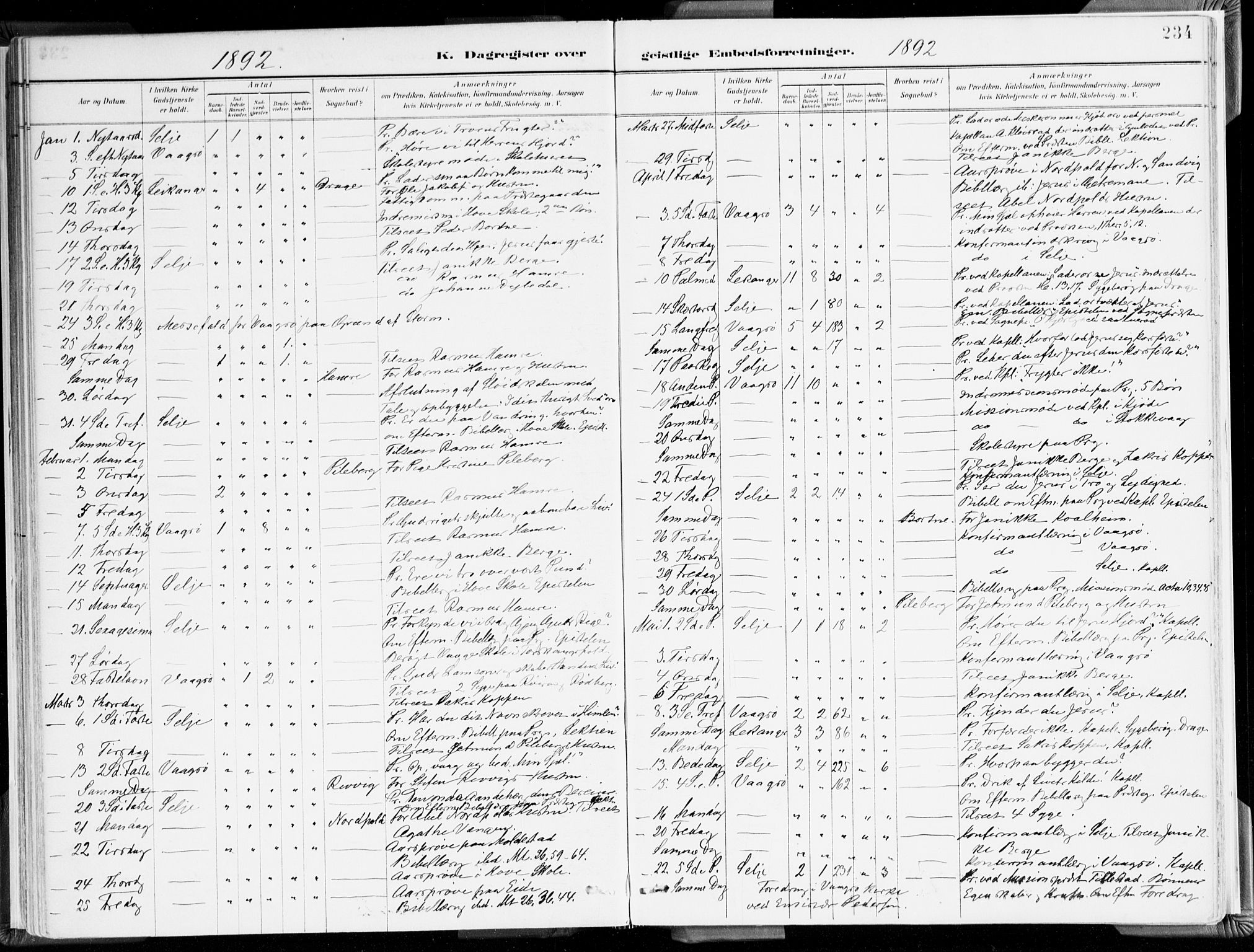 Selje sokneprestembete, SAB/A-99938/H/Ha/Haa/Haab: Parish register (official) no. B 2, 1891-1907, p. 234