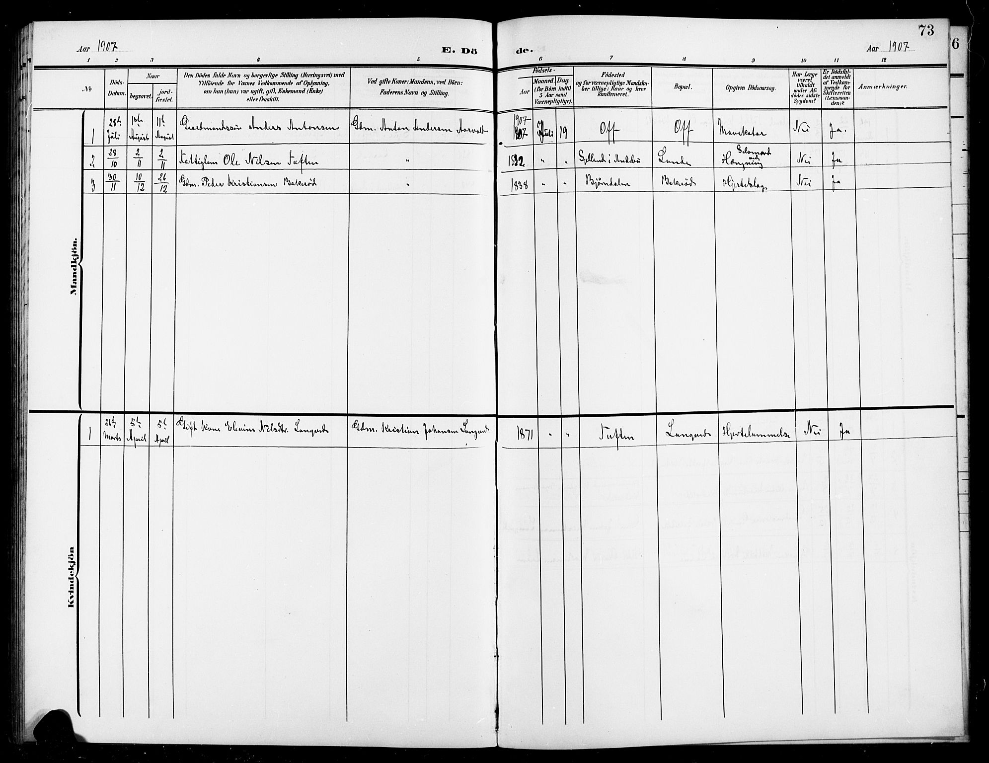 Ramnes kirkebøker, SAKO/A-314/G/Gc/L0002: Parish register (copy) no. III 2, 1903-1924, p. 73