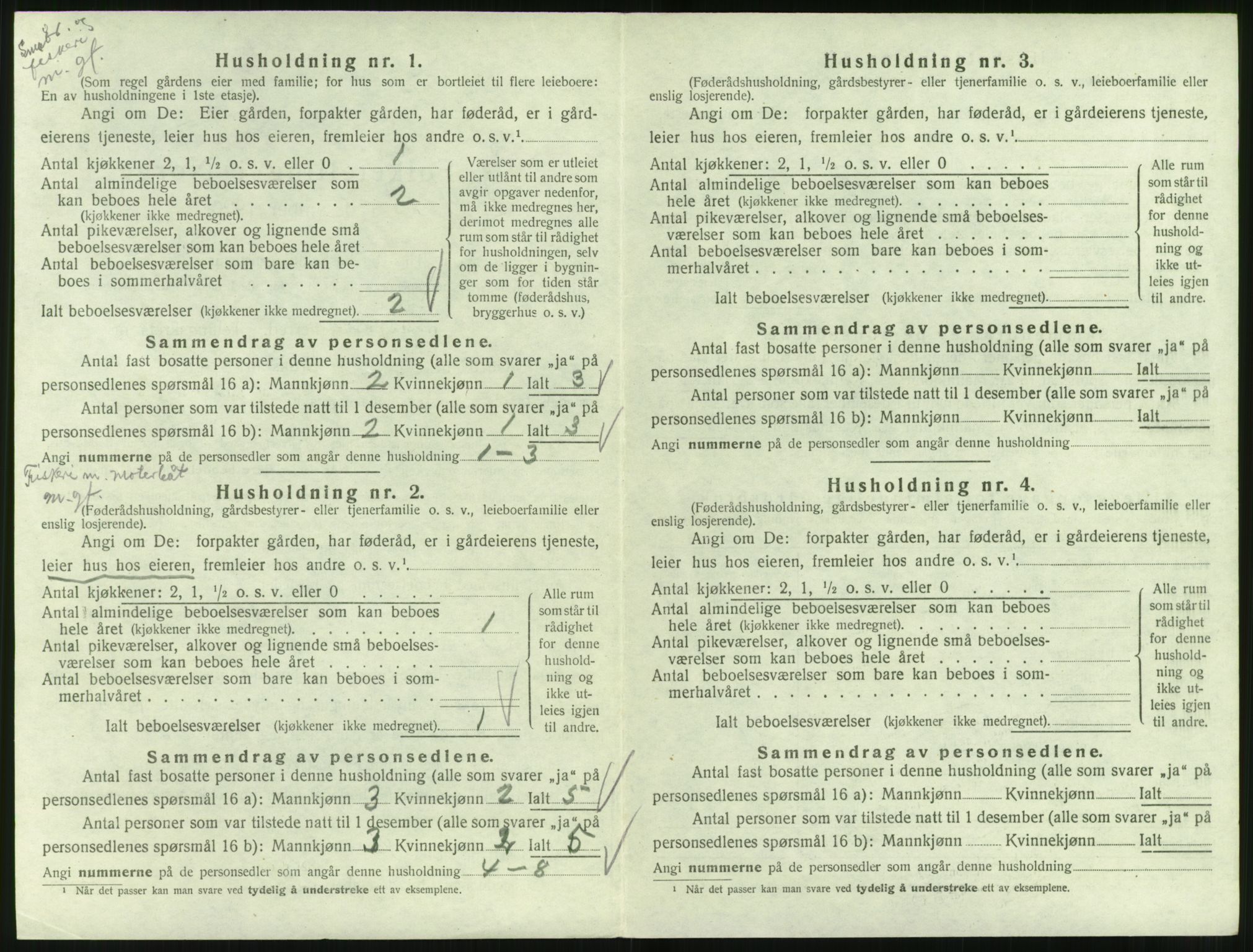 SAT, 1920 census for Syvde, 1920, p. 277