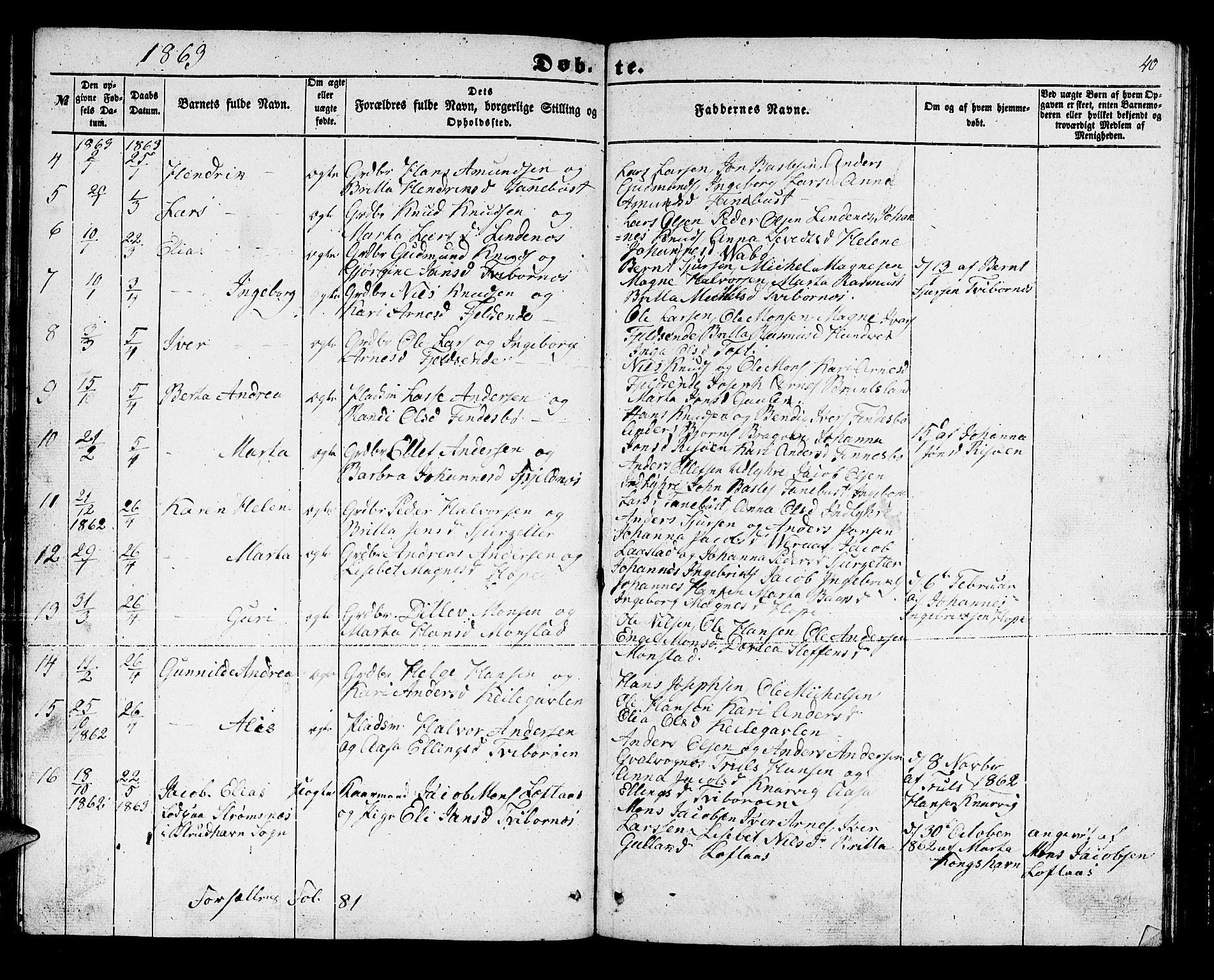 Lindås Sokneprestembete, SAB/A-76701/H/Hab: Parish register (copy) no. B 1, 1853-1866, p. 40