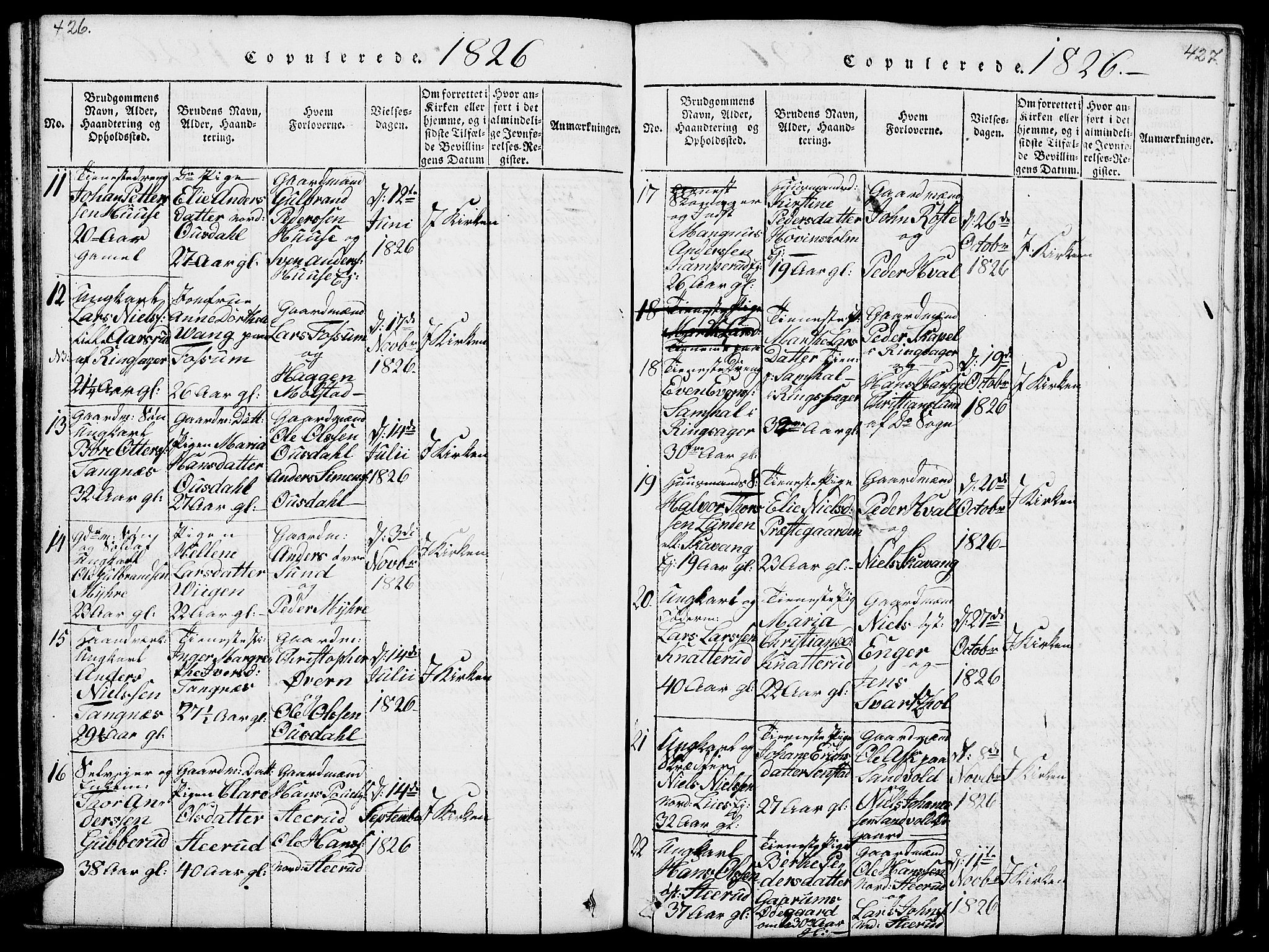 Nes prestekontor, Hedmark, SAH/PREST-020/L/La/L0003: Parish register (copy) no. 3, 1814-1831, p. 426-427