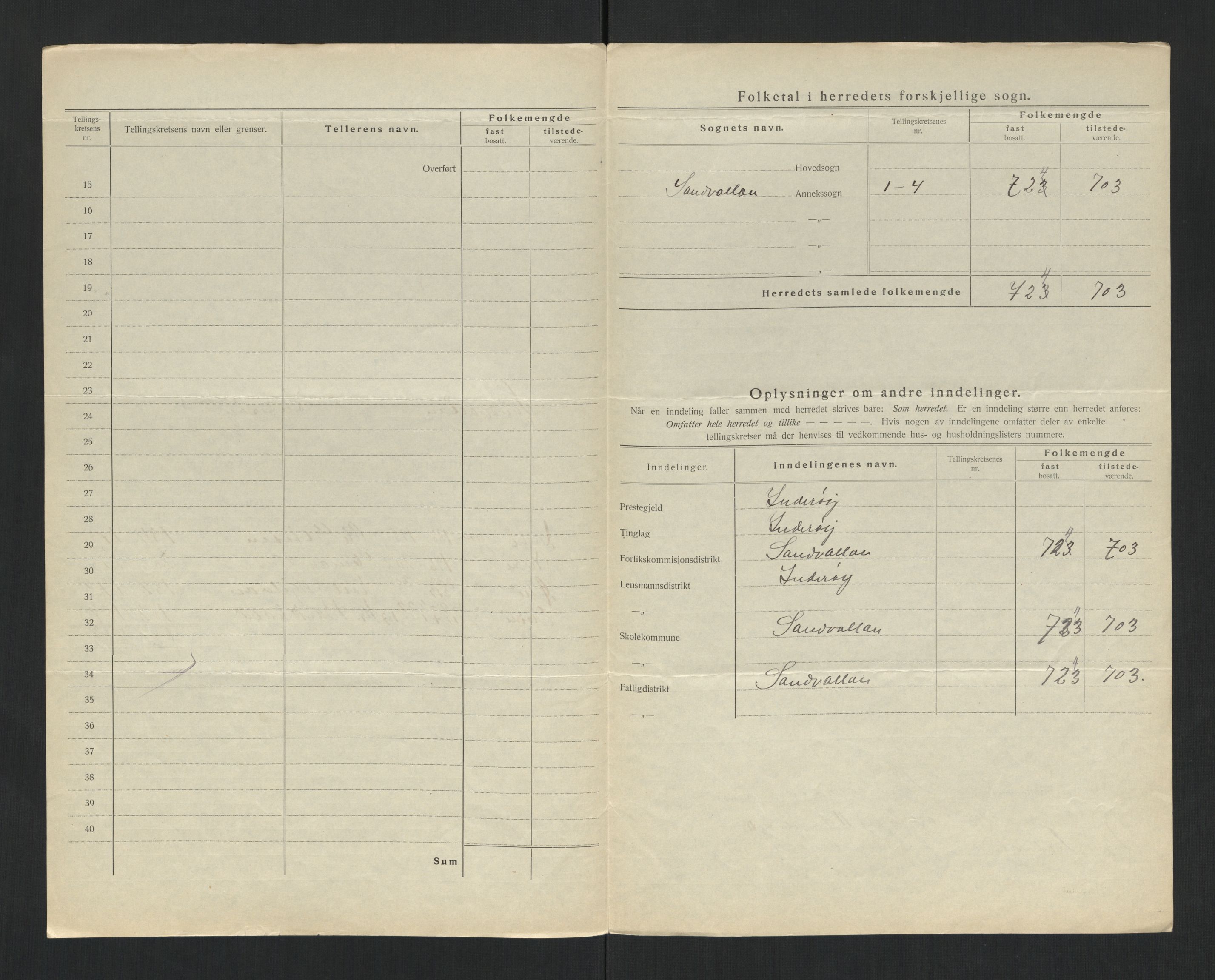 SAT, 1920 census for Sandvollan, 1920, p. 7