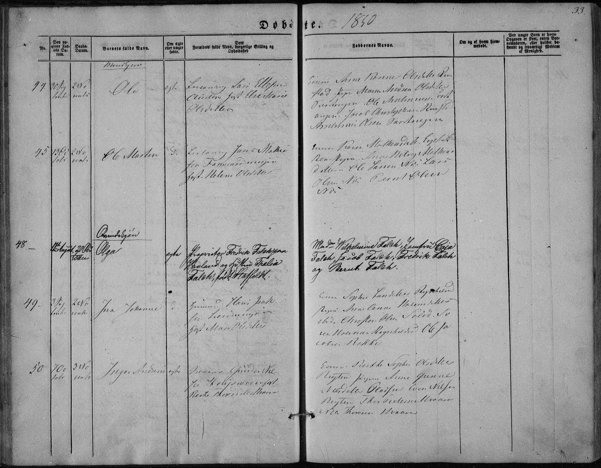 Hedrum kirkebøker, AV/SAKO-A-344/F/Fa/L0006: Parish register (official) no. I 6, 1849-1857, p. 33