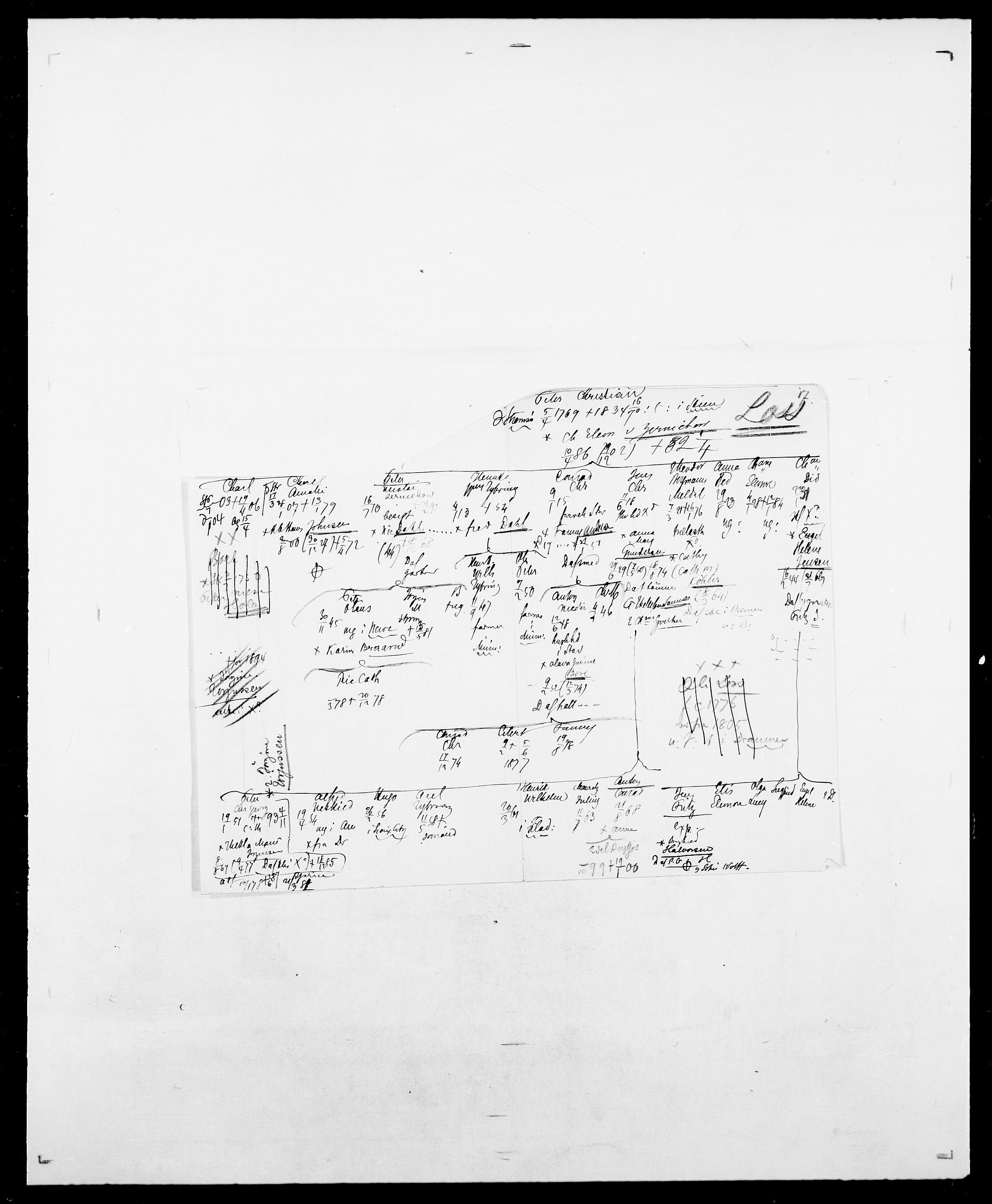 Delgobe, Charles Antoine - samling, AV/SAO-PAO-0038/D/Da/L0024: Lobech - Lærum, p. 314