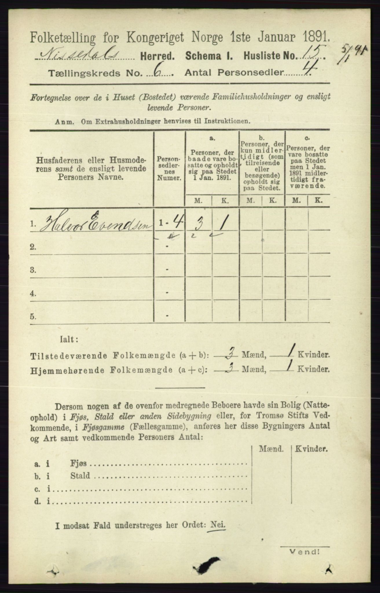 RA, 1891 census for 0830 Nissedal, 1891, p. 1329