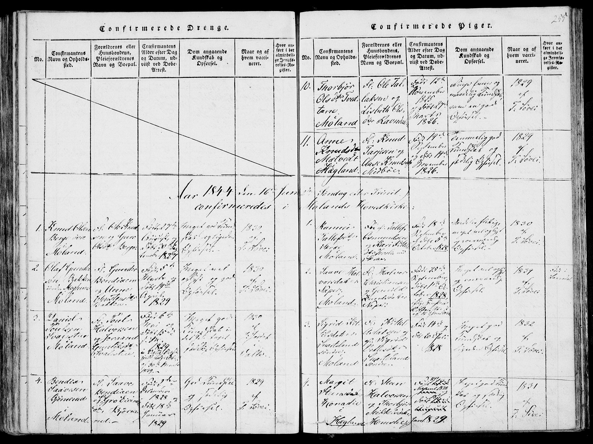 Fyresdal kirkebøker, SAKO/A-263/F/Fa/L0004: Parish register (official) no. I 4, 1815-1854, p. 255