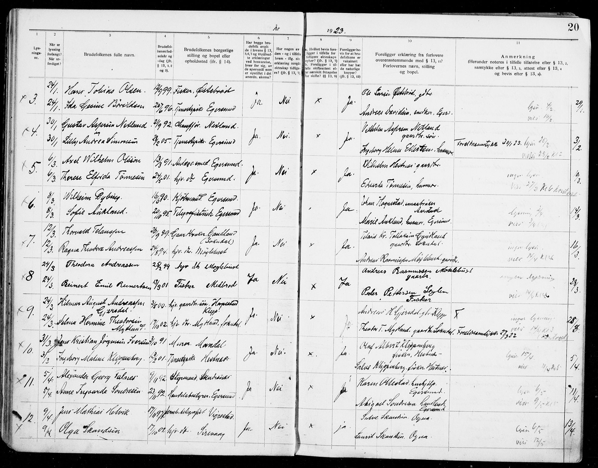 Eigersund sokneprestkontor, AV/SAST-A-101807/S27/L0003: Banns register no. 3, 1919-1939, p. 20