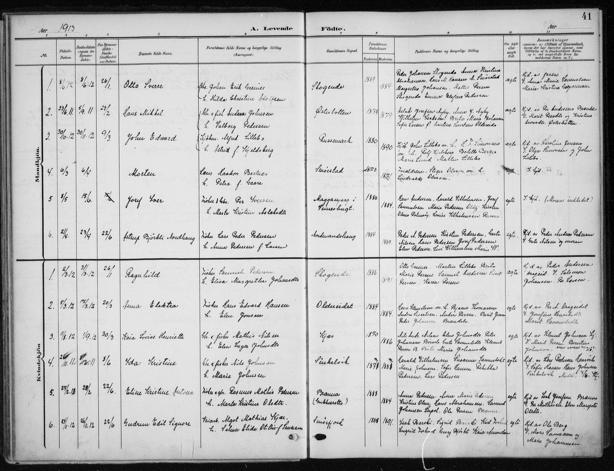 Kistrand/Porsanger sokneprestembete, AV/SATØ-S-1351/H/Ha/L0014.kirke: Parish register (official) no. 14, 1908-1917, p. 41