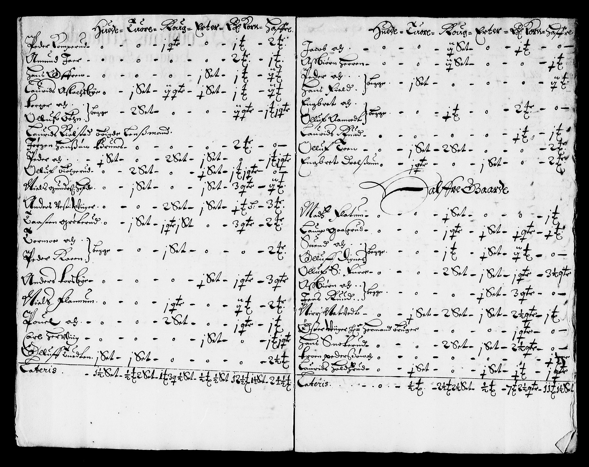 Rentekammeret inntil 1814, Reviderte regnskaper, Stiftamtstueregnskaper, Landkommissariatet på Akershus og Akershus stiftamt, RA/EA-5869/R/Rb/L0132: Akershus stiftamt, 1672-1677