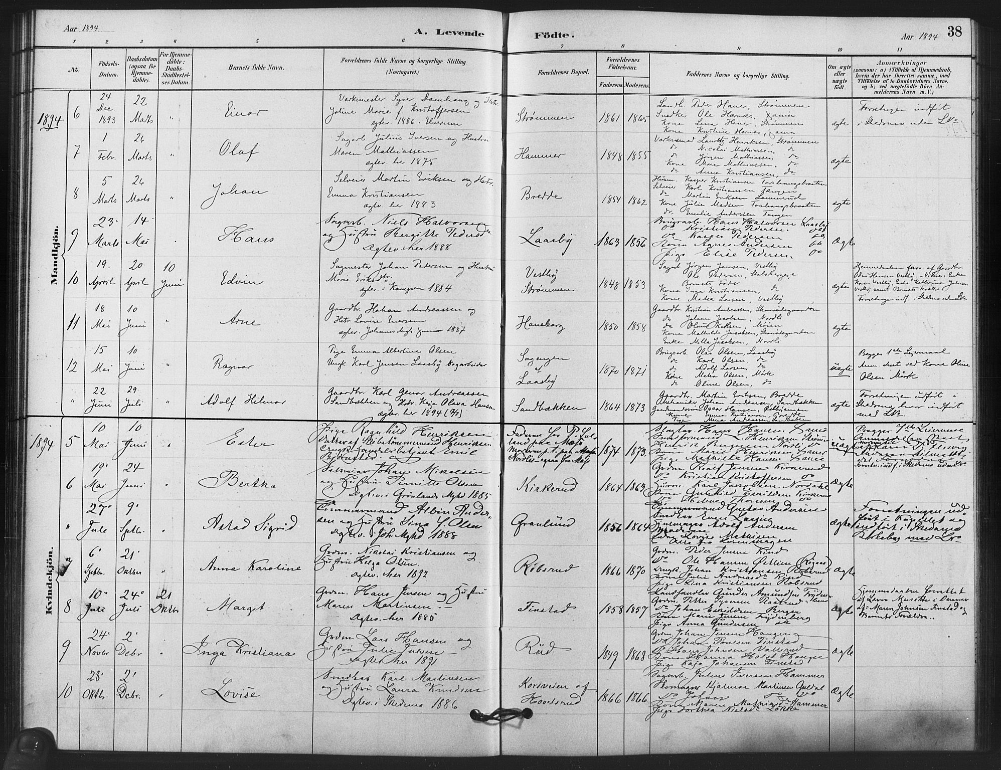 Skedsmo prestekontor Kirkebøker, AV/SAO-A-10033a/F/Fb/L0001: Parish register (official) no. II 1, 1883-1901, p. 38