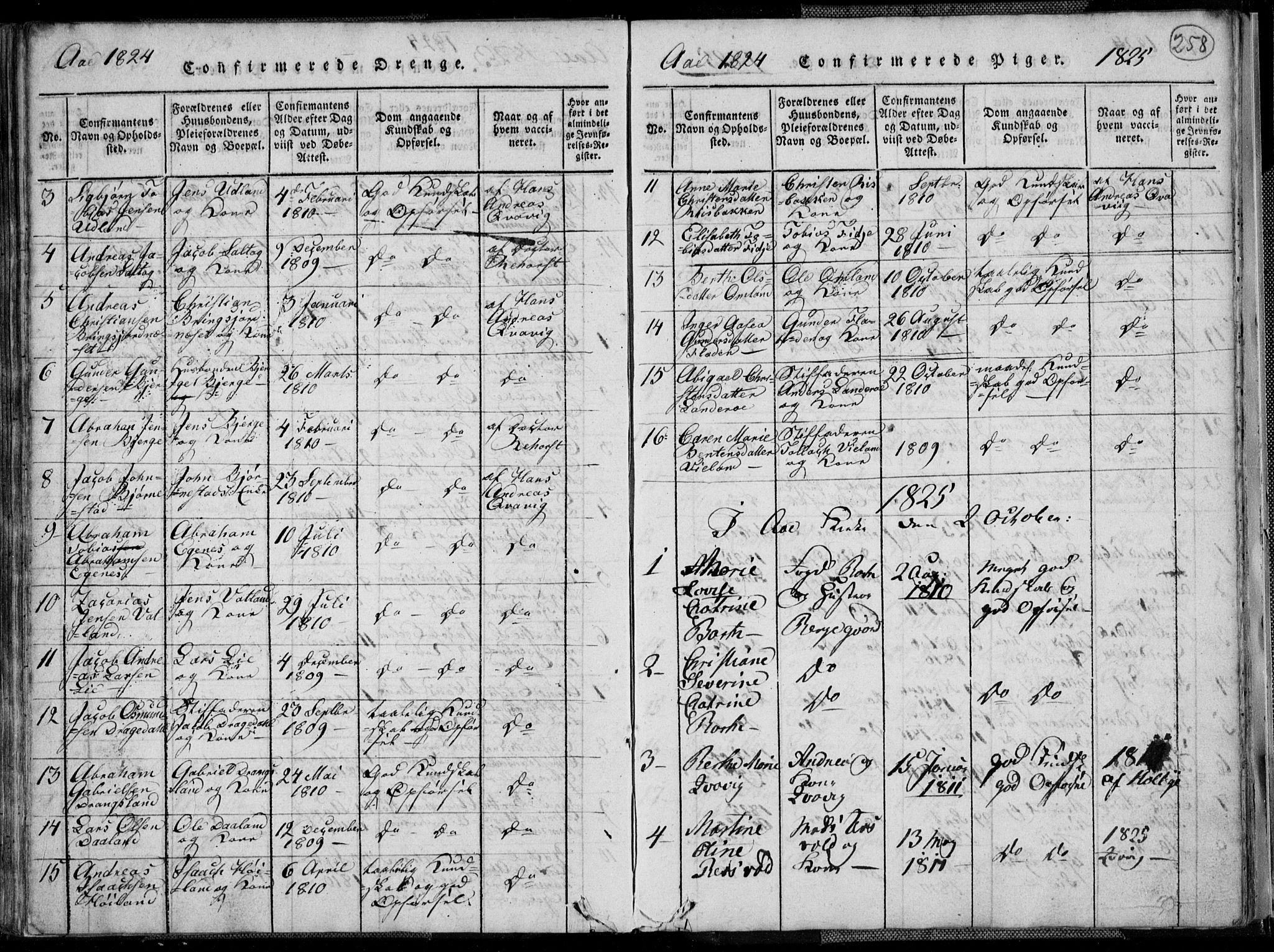 Lyngdal sokneprestkontor, SAK/1111-0029/F/Fa/Fac/L0006: Parish register (official) no. A 6, 1815-1825, p. 258