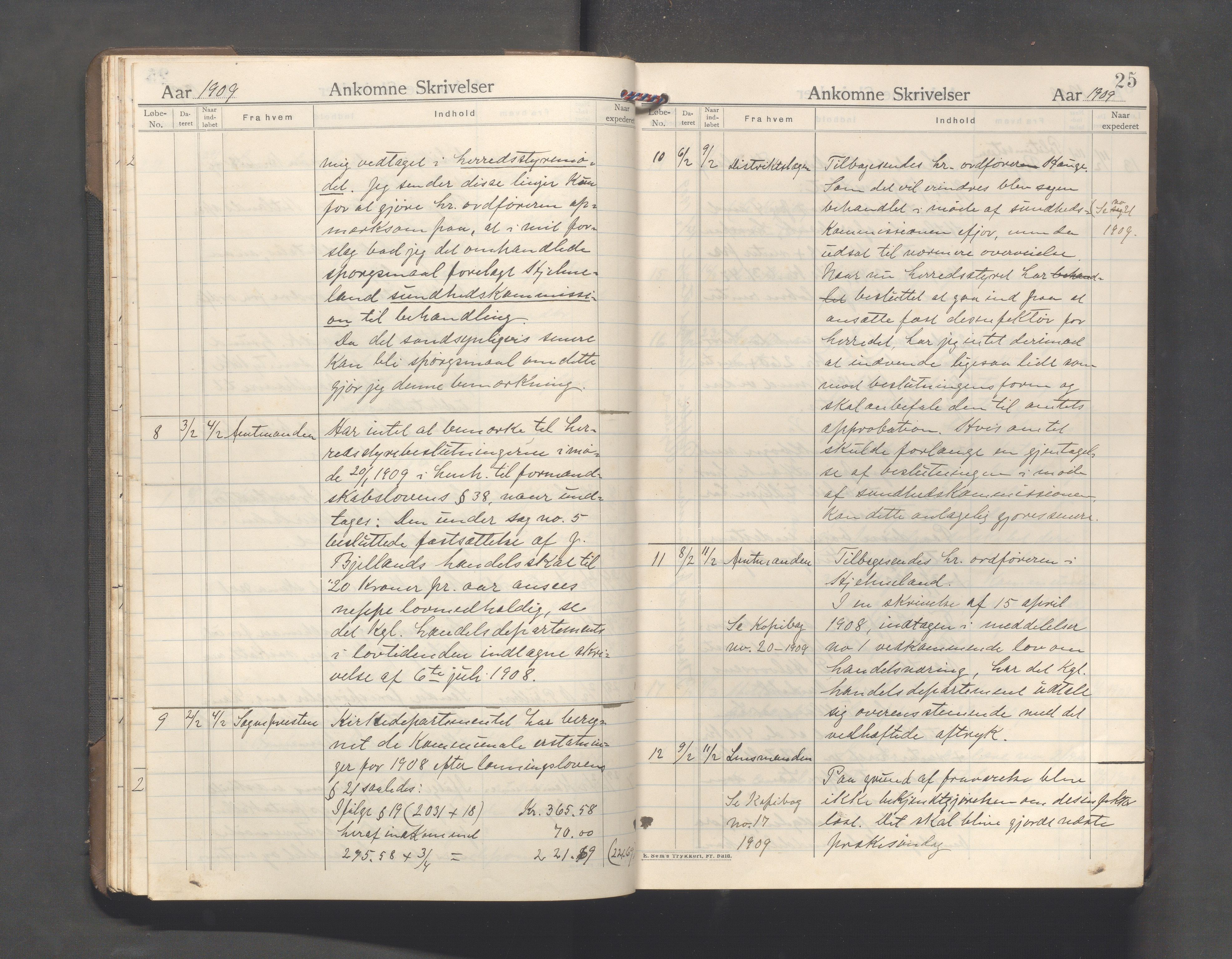 Hjelmeland kommune - Formannskapet, IKAR/K-102522/C/L0003: Journal, 1907-1923, p. 25