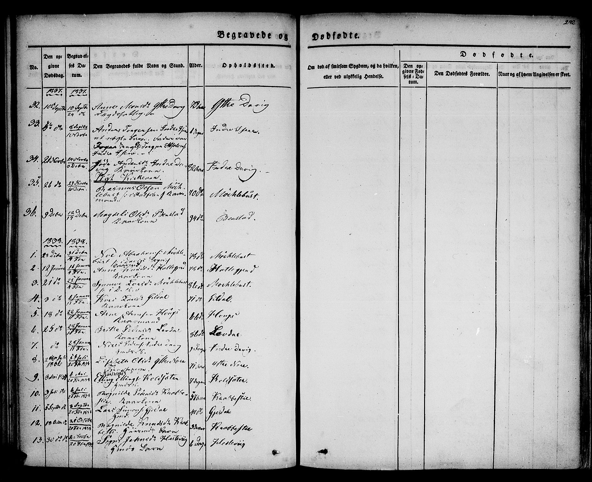 Davik sokneprestembete, AV/SAB-A-79701/H/Haa/Haaa/L0004: Parish register (official) no. A 4, 1830-1849, p. 242