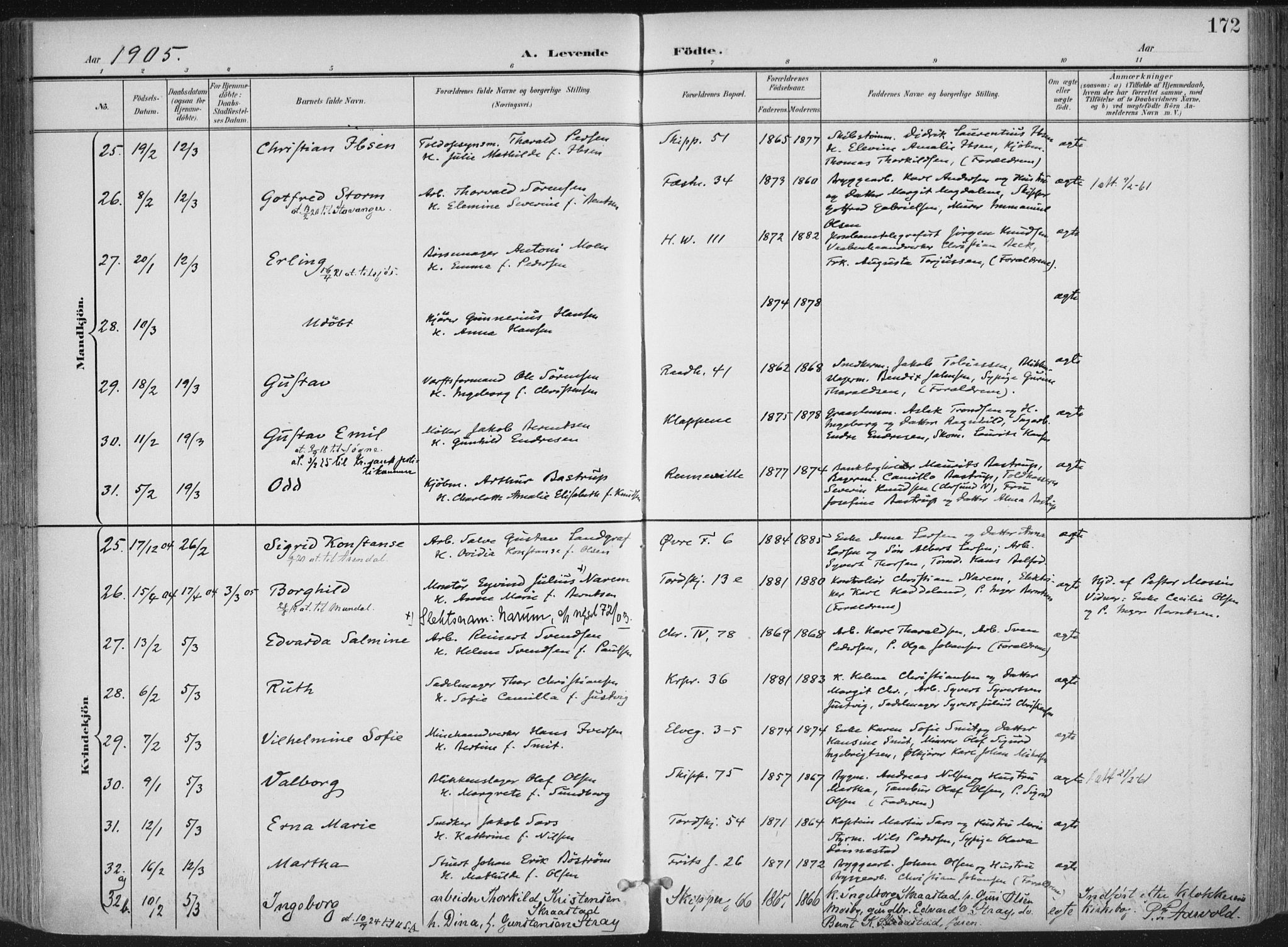 Kristiansand domprosti, AV/SAK-1112-0006/F/Fa/L0021: Parish register (official) no. A 20, 1898-1908, p. 172