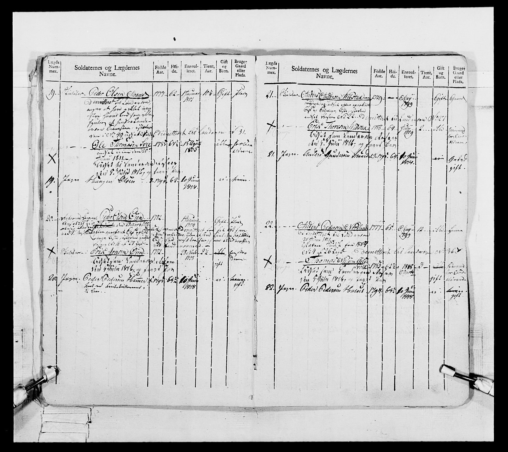 Generalitets- og kommissariatskollegiet, Det kongelige norske kommissariatskollegium, AV/RA-EA-5420/E/Eh/L0075c: 1. Trondheimske nasjonale infanteriregiment, 1811, p. 13