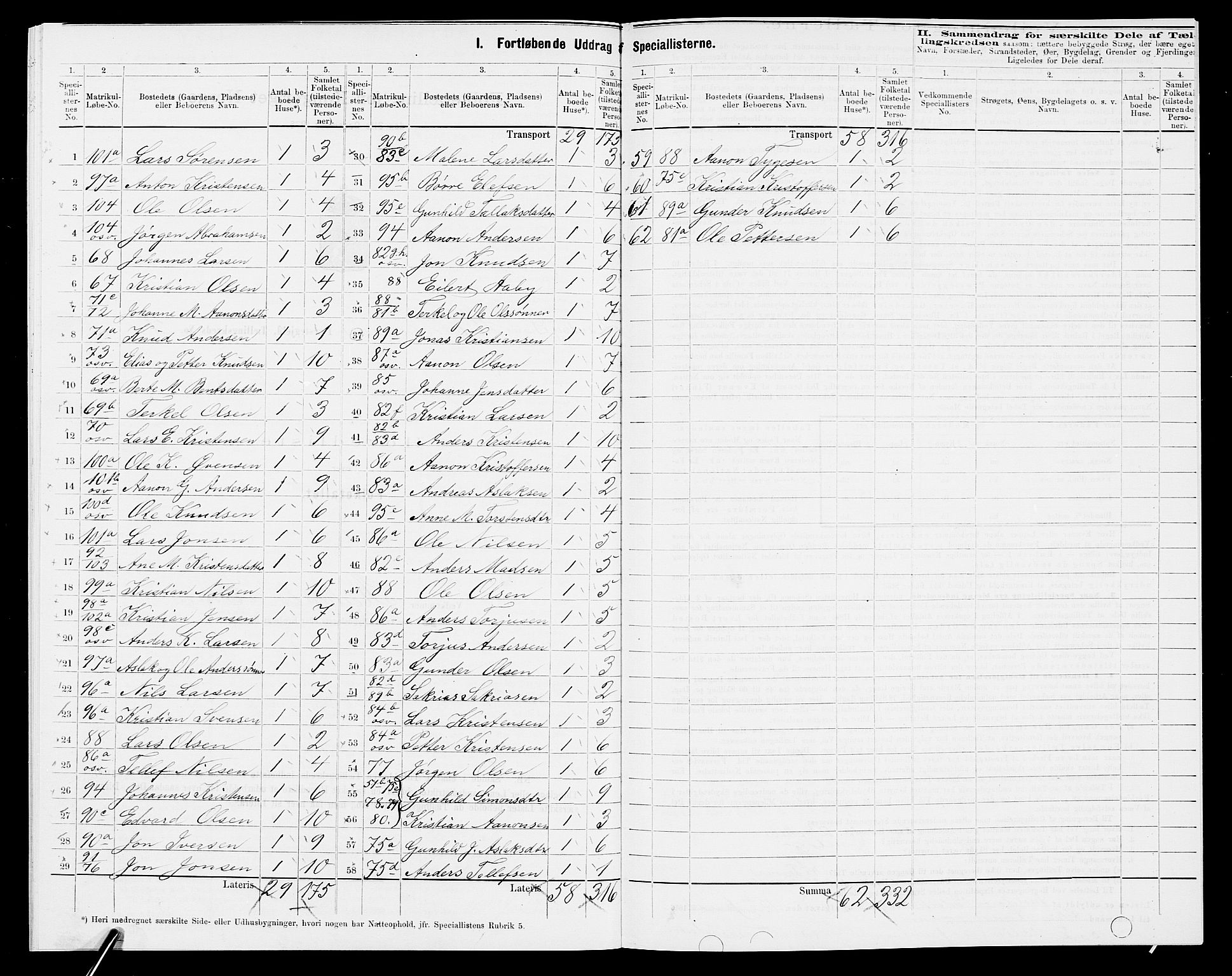 SAK, 1875 census for 0924P Homedal, 1875, p. 339