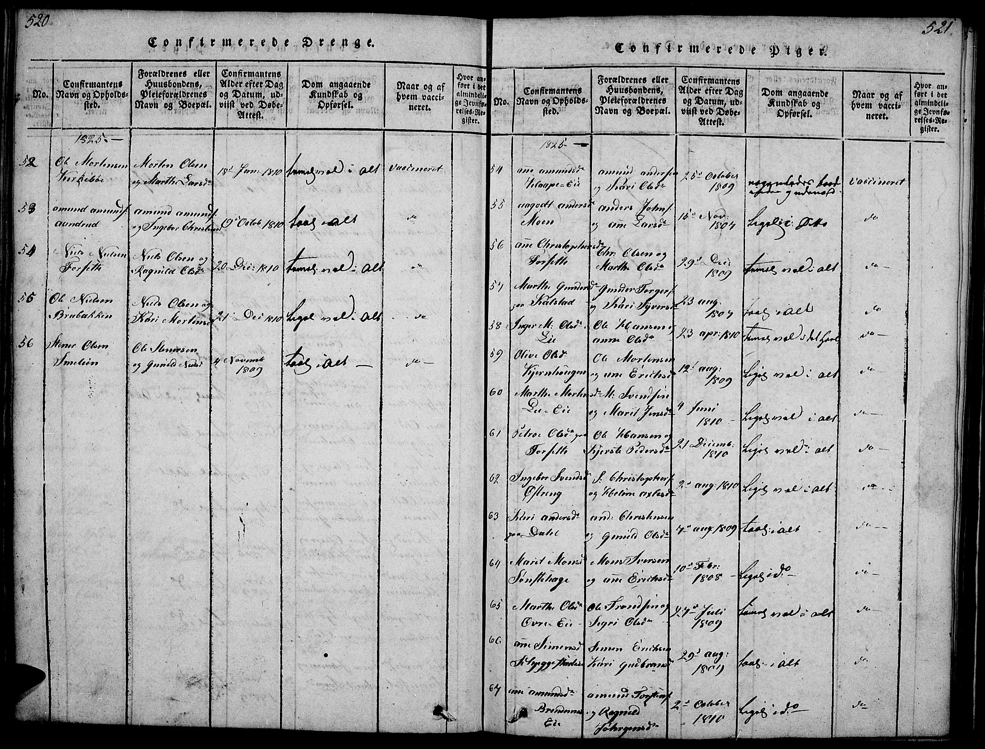 Gausdal prestekontor, SAH/PREST-090/H/Ha/Haa/L0005: Parish register (official) no. 5, 1817-1829, p. 520-521