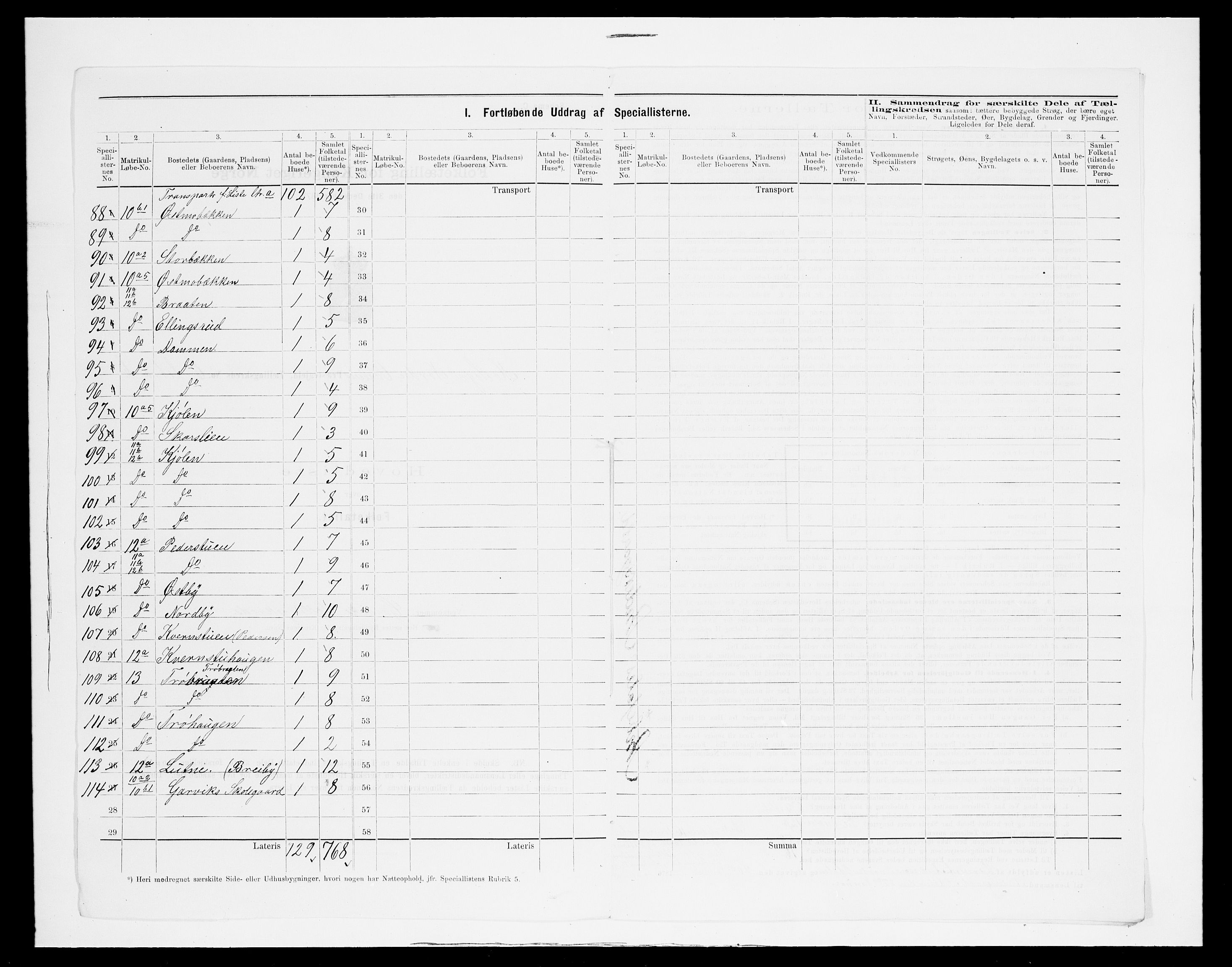 SAH, 1875 census for 0418P Nord-Odal, 1875, p. 32