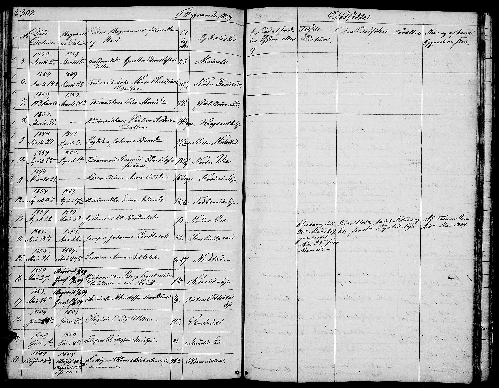 Stange prestekontor, SAH/PREST-002/L/L0002: Parish register (copy) no. 2, 1838-1879, p. 302