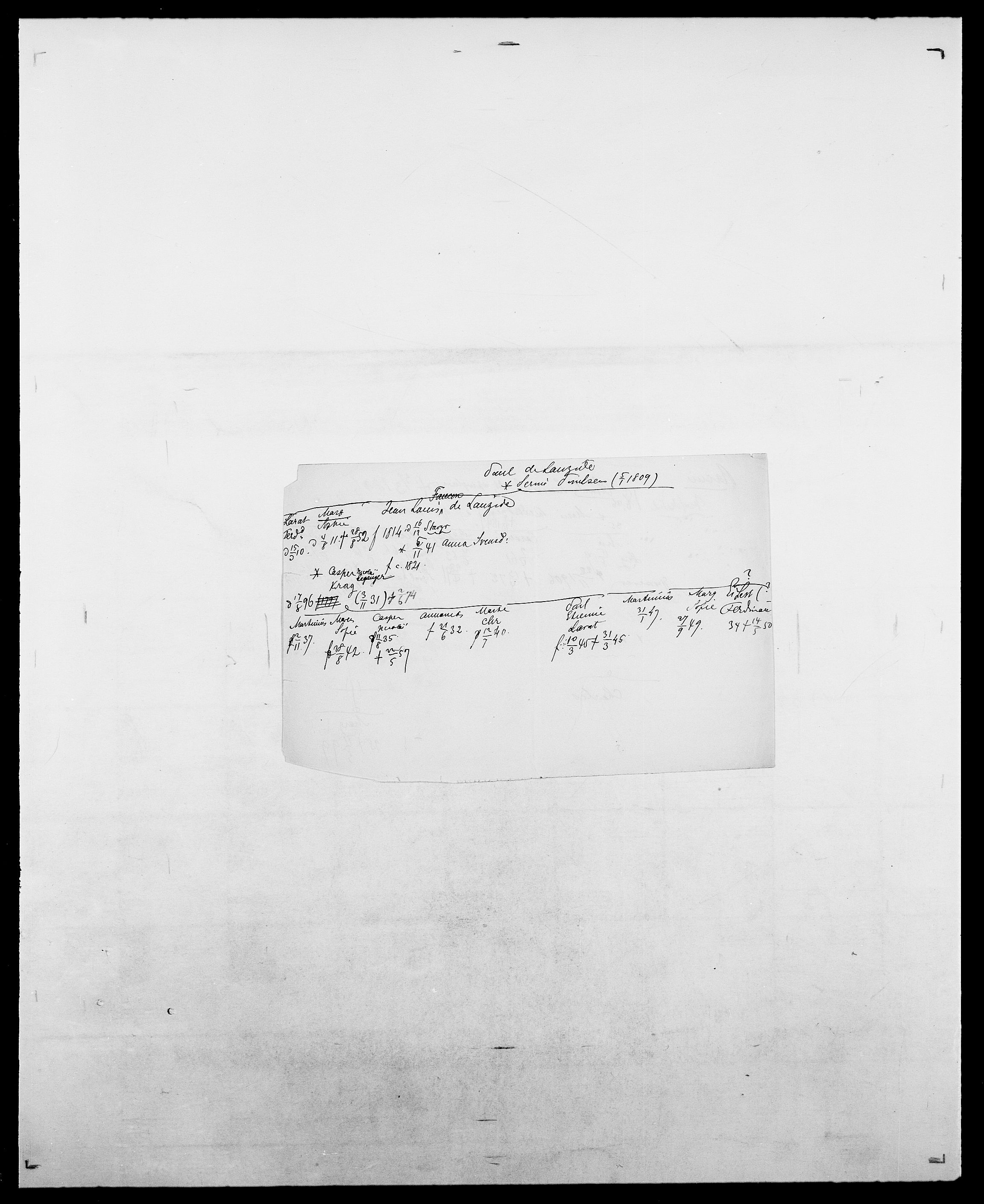 Delgobe, Charles Antoine - samling, SAO/PAO-0038/D/Da/L0032: Rabakovsky - Rivertz, p. 21