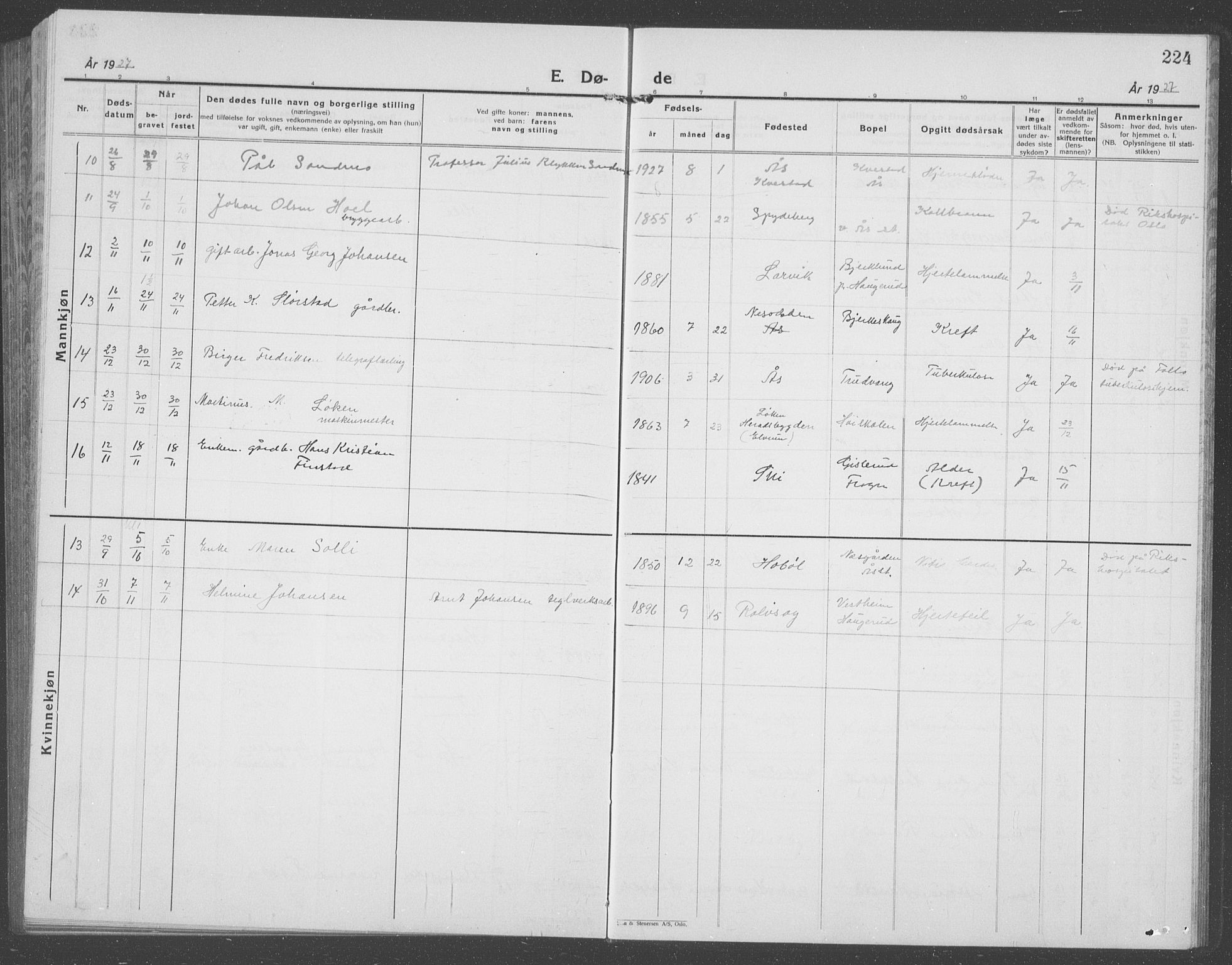 Ås prestekontor Kirkebøker, AV/SAO-A-10894/G/Ga/L0006: Parish register (copy) no. I 6, 1925-1940, p. 224