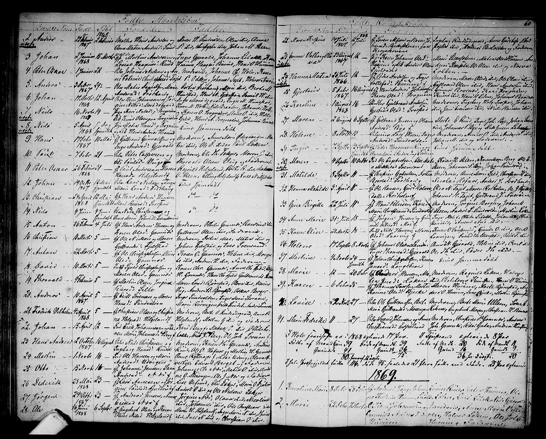 Hole kirkebøker, AV/SAKO-A-228/G/Ga/L0002: Parish register (copy) no. I 2, 1842-1878, p. 60