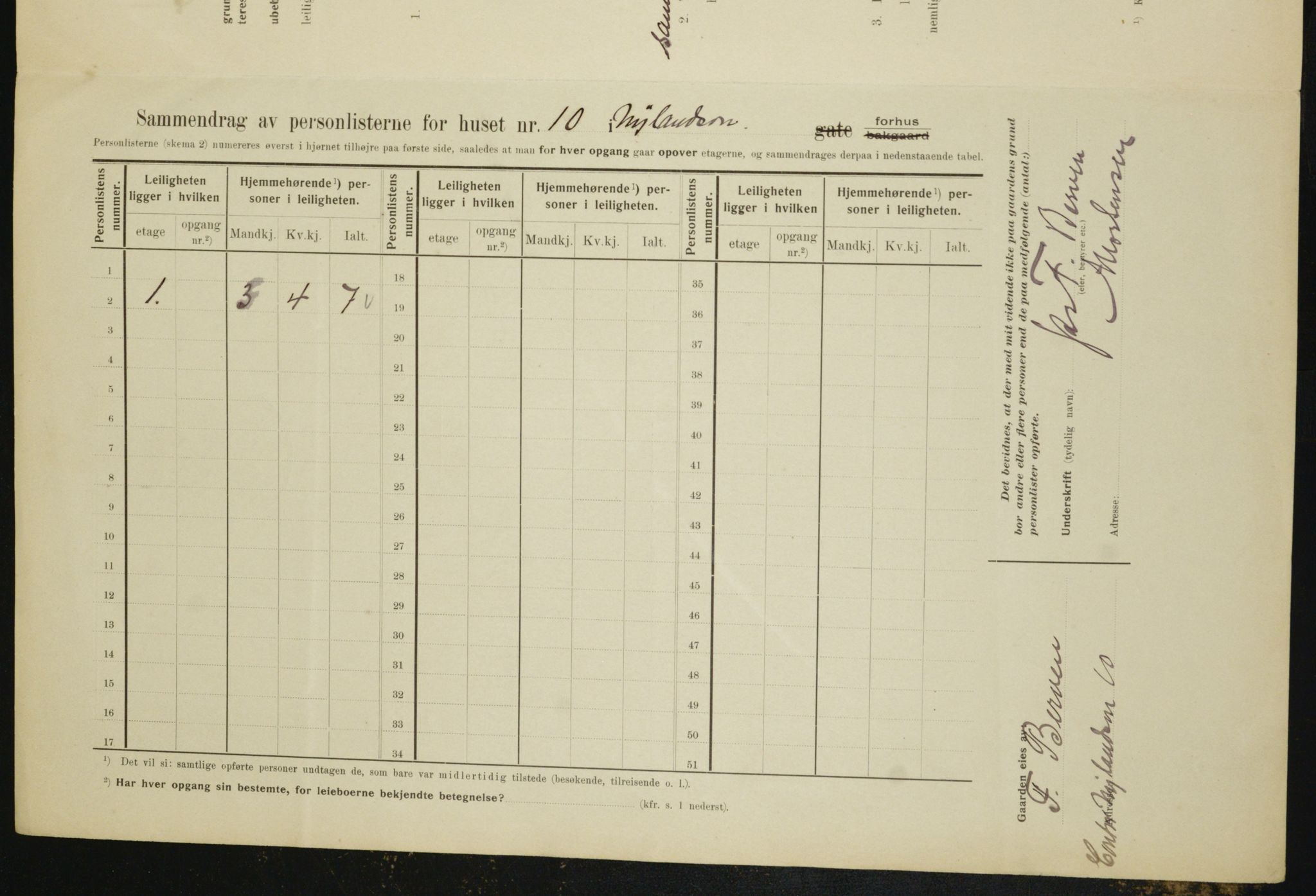 OBA, Municipal Census 1910 for Kristiania, 1910, p. 71469