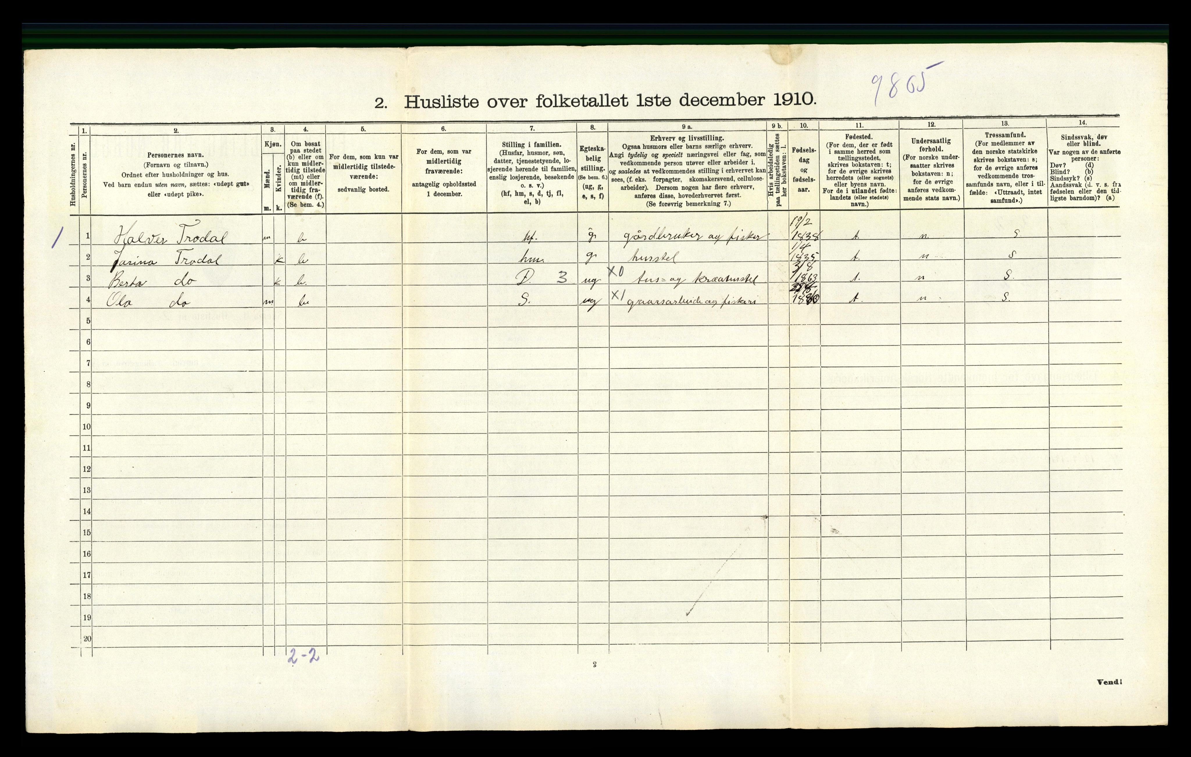 RA, 1910 census for Høle, 1910, p. 187