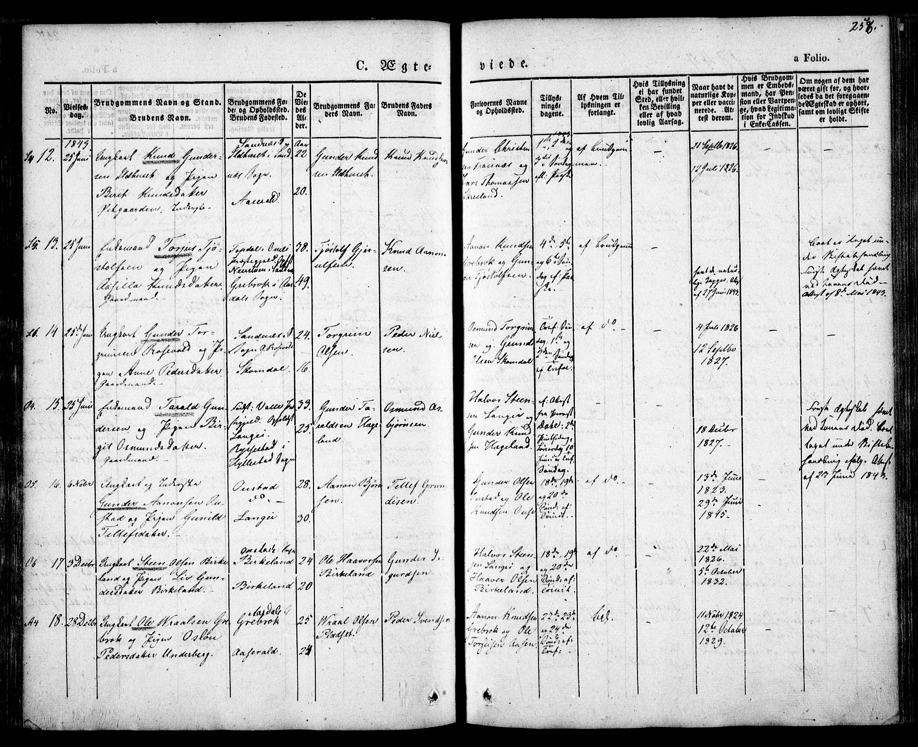 Bygland sokneprestkontor, AV/SAK-1111-0006/F/Fa/Fab/L0004: Parish register (official) no. A 4, 1842-1858, p. 258