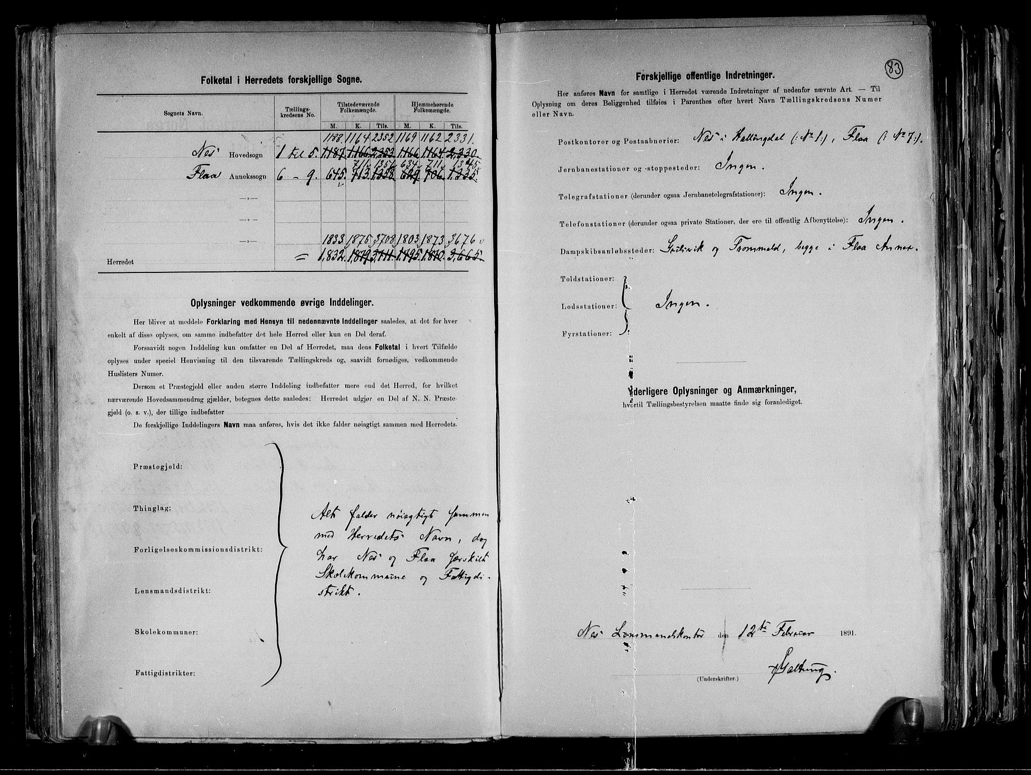 RA, 1891 census for 0616 Nes, 1891, p. 3