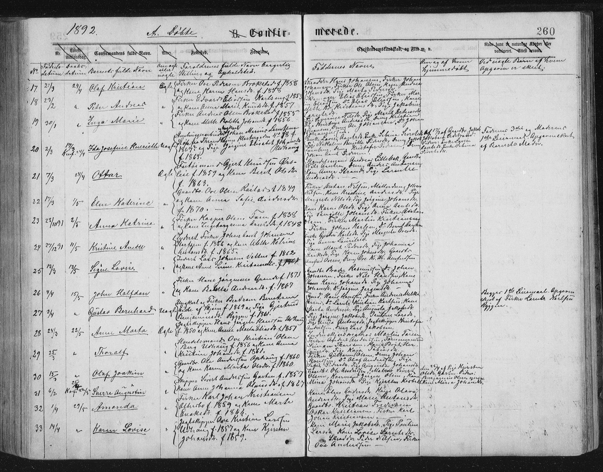Ministerialprotokoller, klokkerbøker og fødselsregistre - Sør-Trøndelag, SAT/A-1456/659/L0745: Parish register (copy) no. 659C02, 1869-1892, p. 260