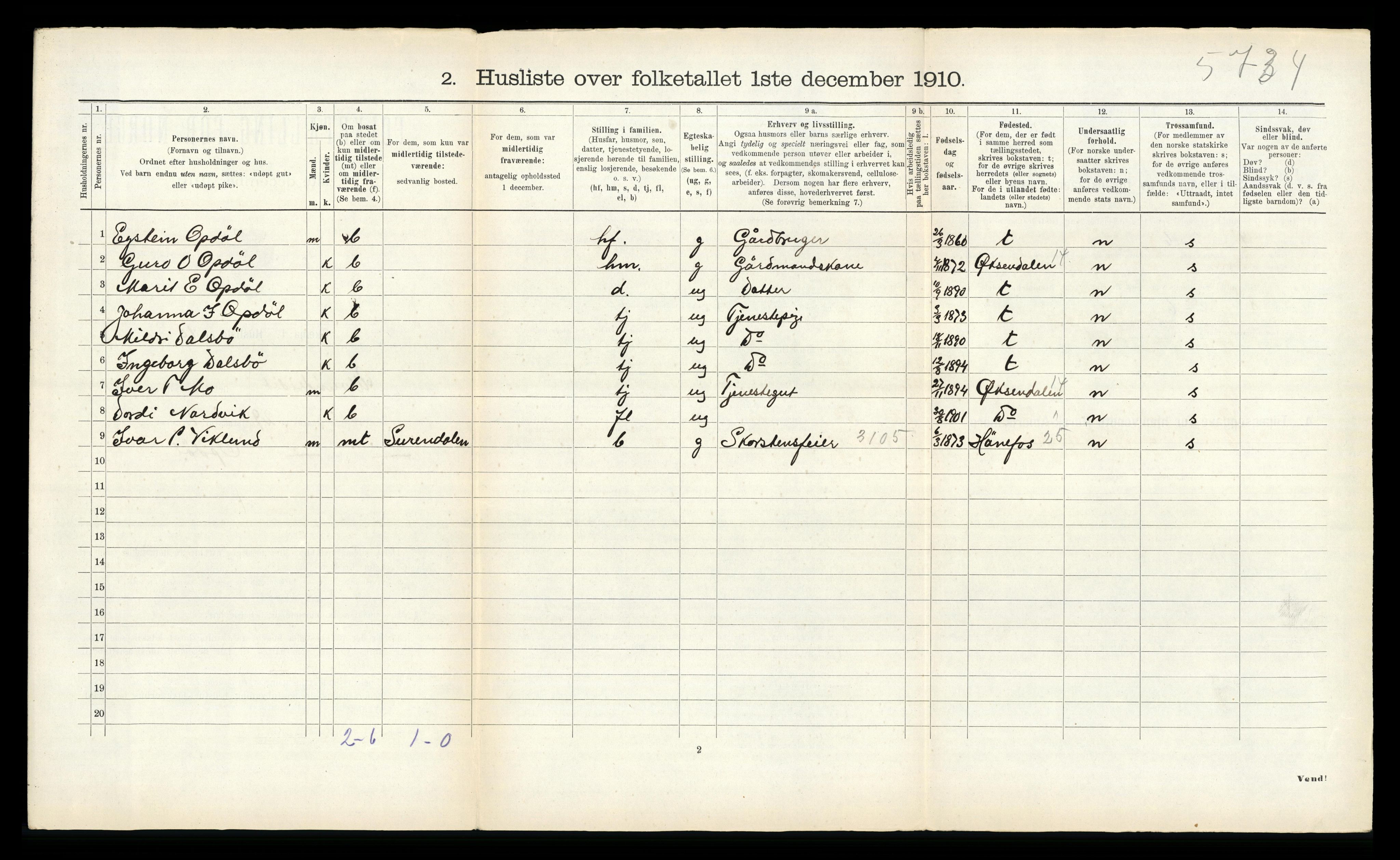 RA, 1910 census for Ålvundeid, 1910, p. 36