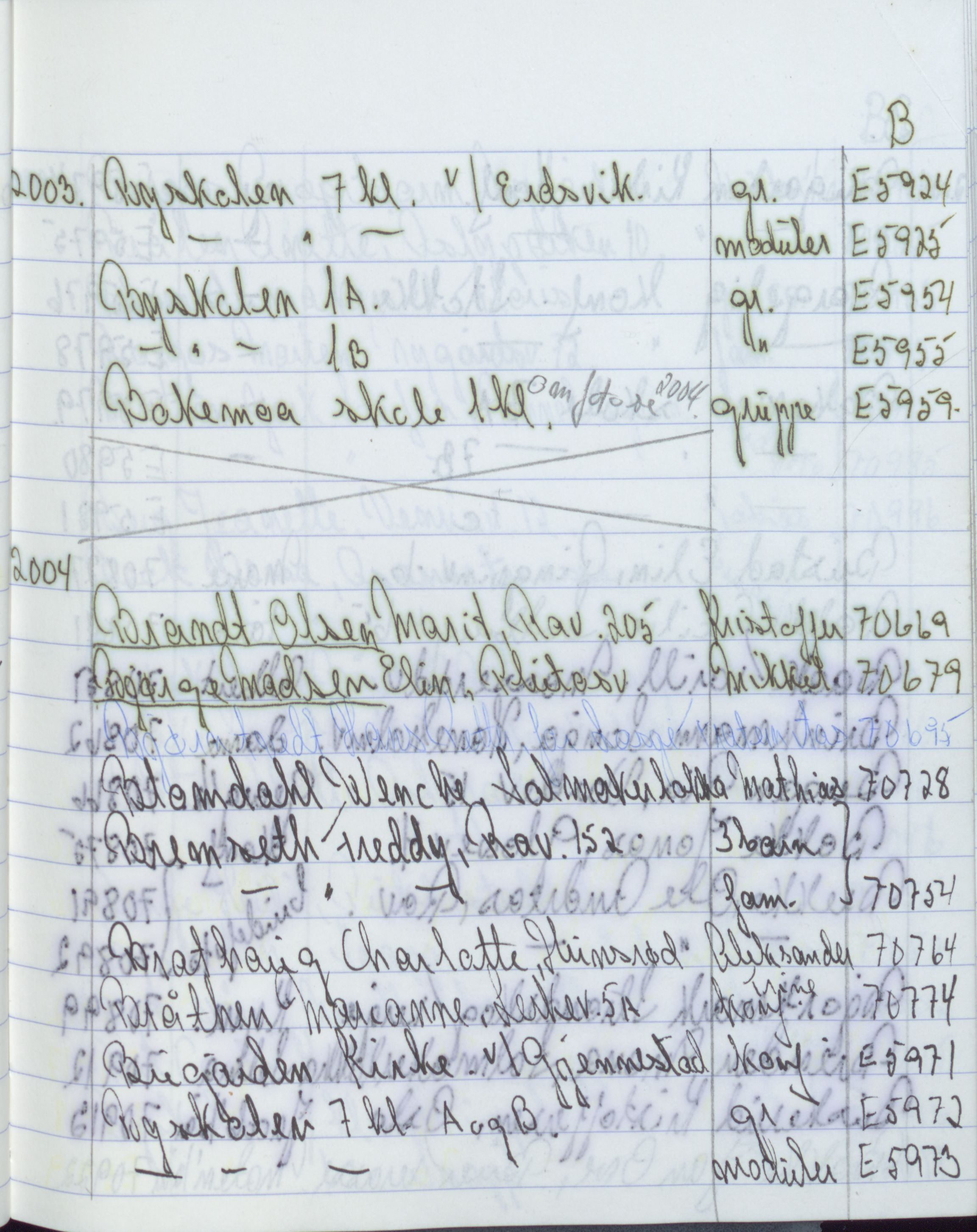 Pa 1494 - Jørgensen, Antonius. Fotograf, VEMU/A-2760/F/Fa, 1927-2004, p. 3861