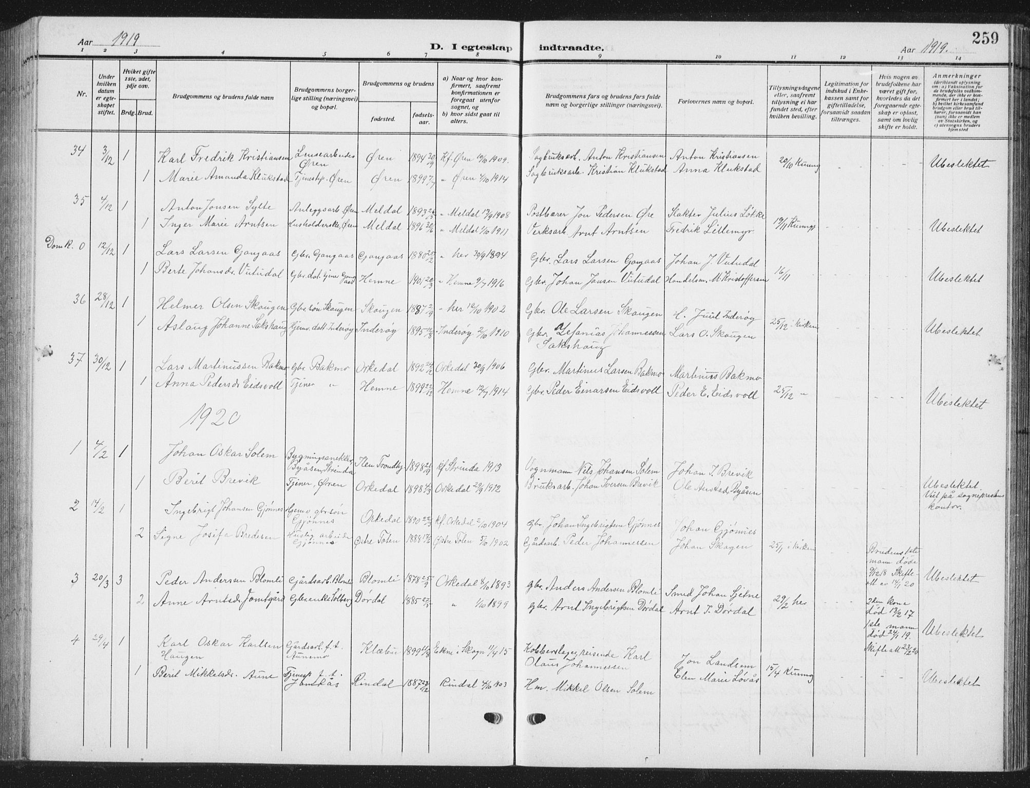 Ministerialprotokoller, klokkerbøker og fødselsregistre - Sør-Trøndelag, AV/SAT-A-1456/668/L0820: Parish register (copy) no. 668C09, 1912-1936, p. 259