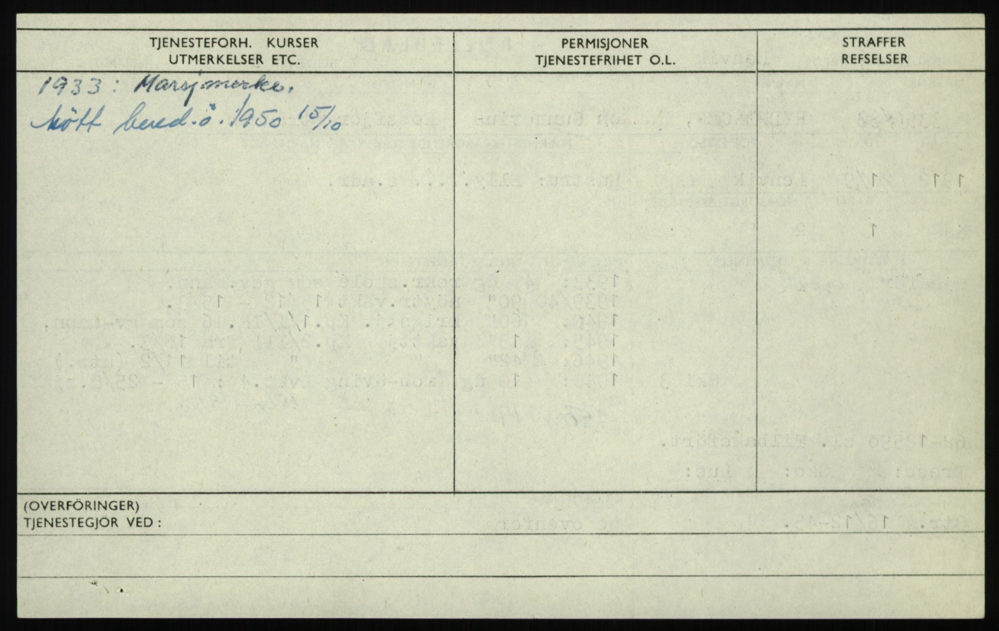 Forsvaret, Troms infanteriregiment nr. 16, AV/RA-RAFA-3146/P/Pa/L0017: Rulleblad for regimentets menige mannskaper, årsklasse 1933, 1933, p. 1122