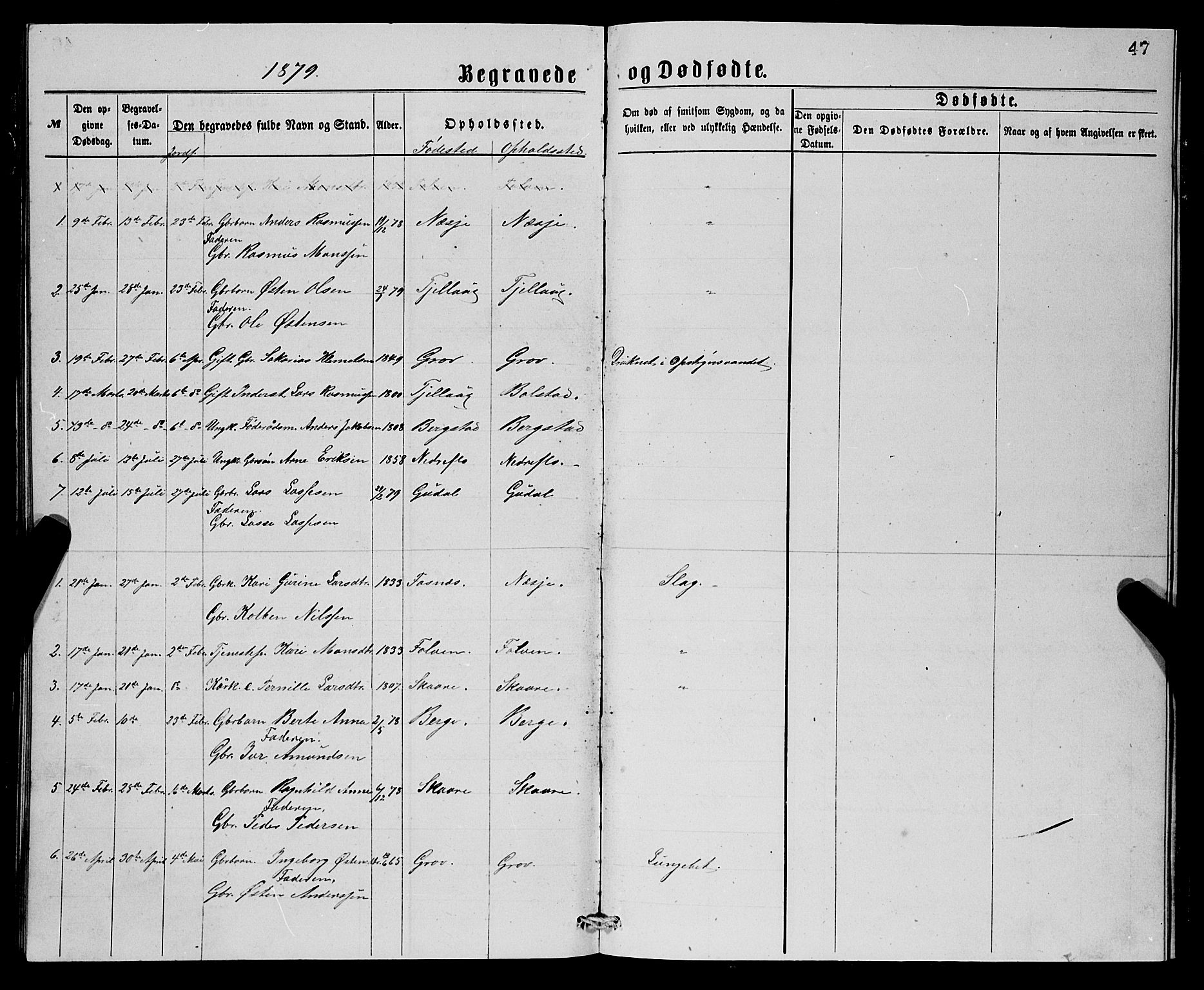 Stryn Sokneprestembete, AV/SAB-A-82501: Parish register (copy) no. C 2, 1877-1881, p. 47