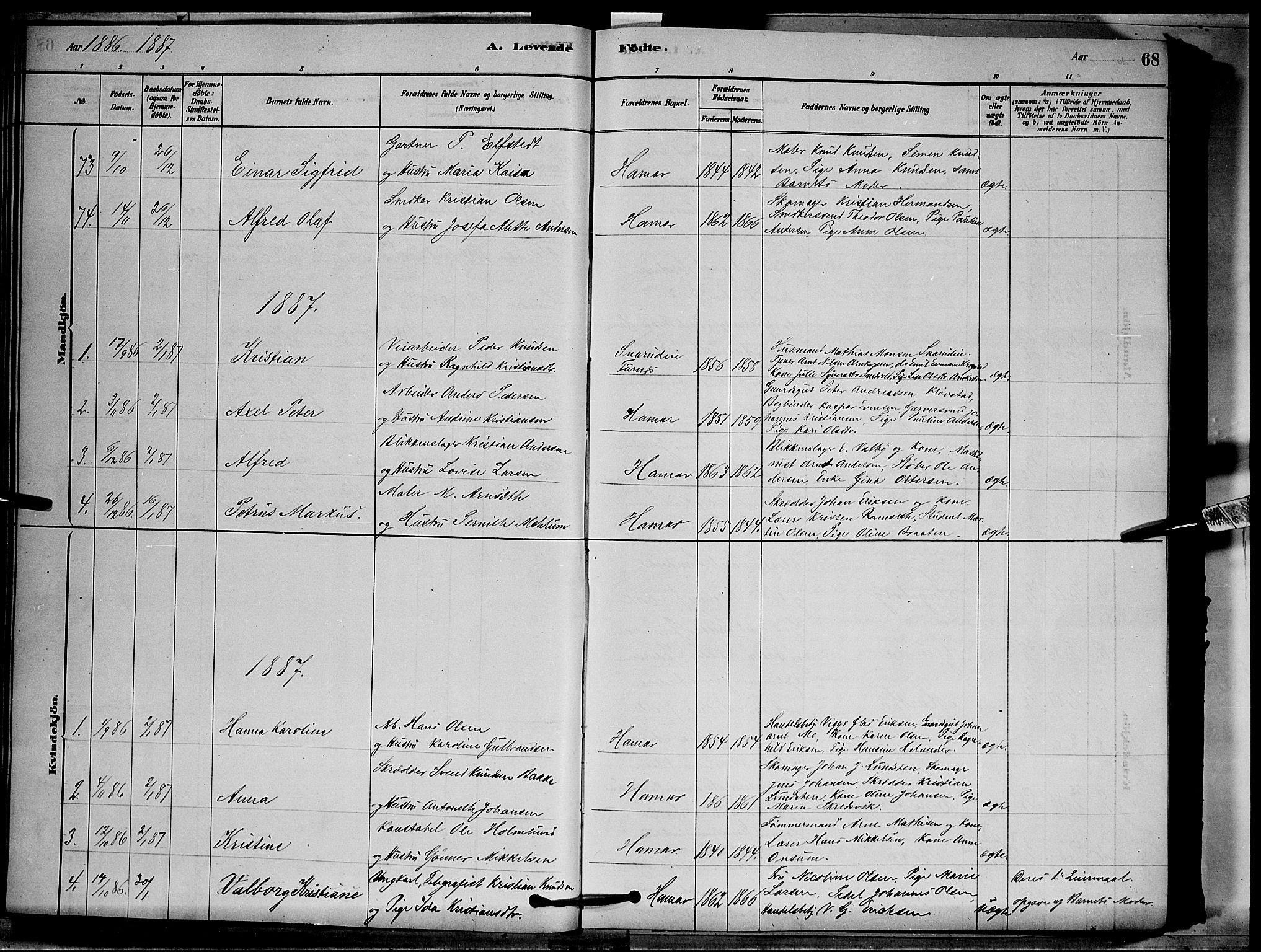 Vang prestekontor, Hedmark, SAH/PREST-008/H/Ha/Hab/L0012: Parish register (copy) no. 12, 1878-1889, p. 68