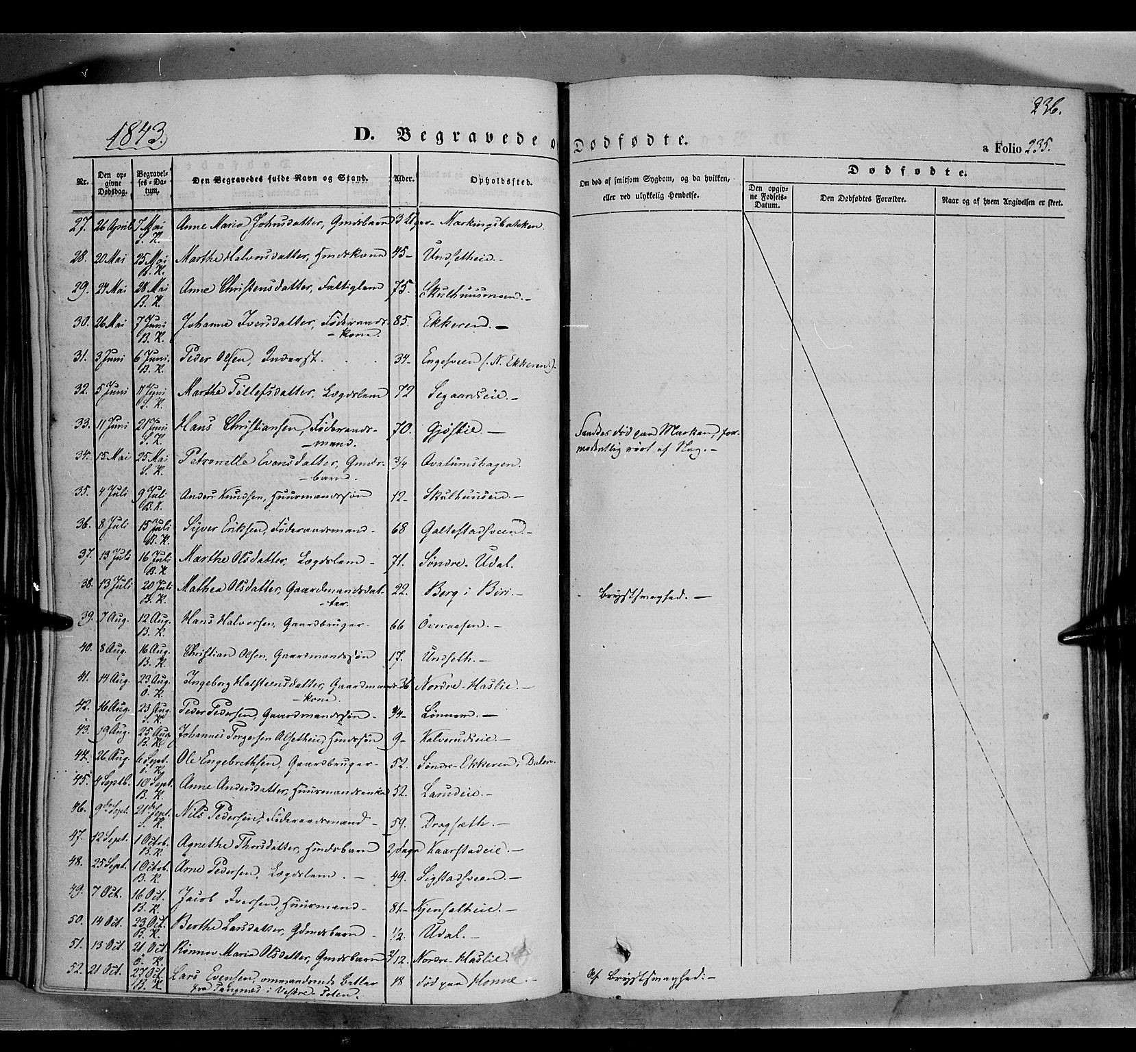 Biri prestekontor, AV/SAH-PREST-096/H/Ha/Haa/L0005: Parish register (official) no. 5, 1843-1854, p. 236