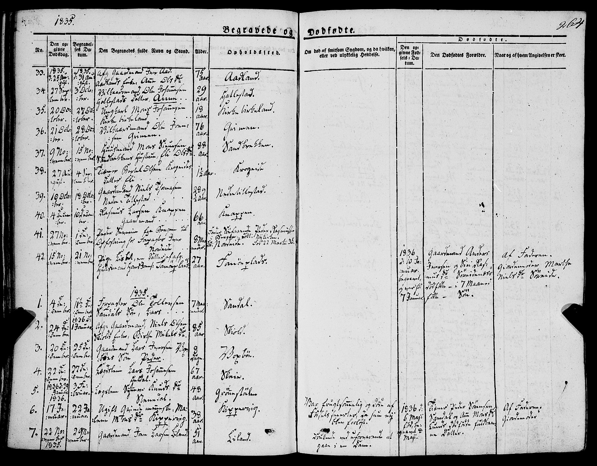 Fana Sokneprestembete, SAB/A-75101/H/Haa/Haaa/L0008: Parish register (official) no. A 8, 1829-1851, p. 264