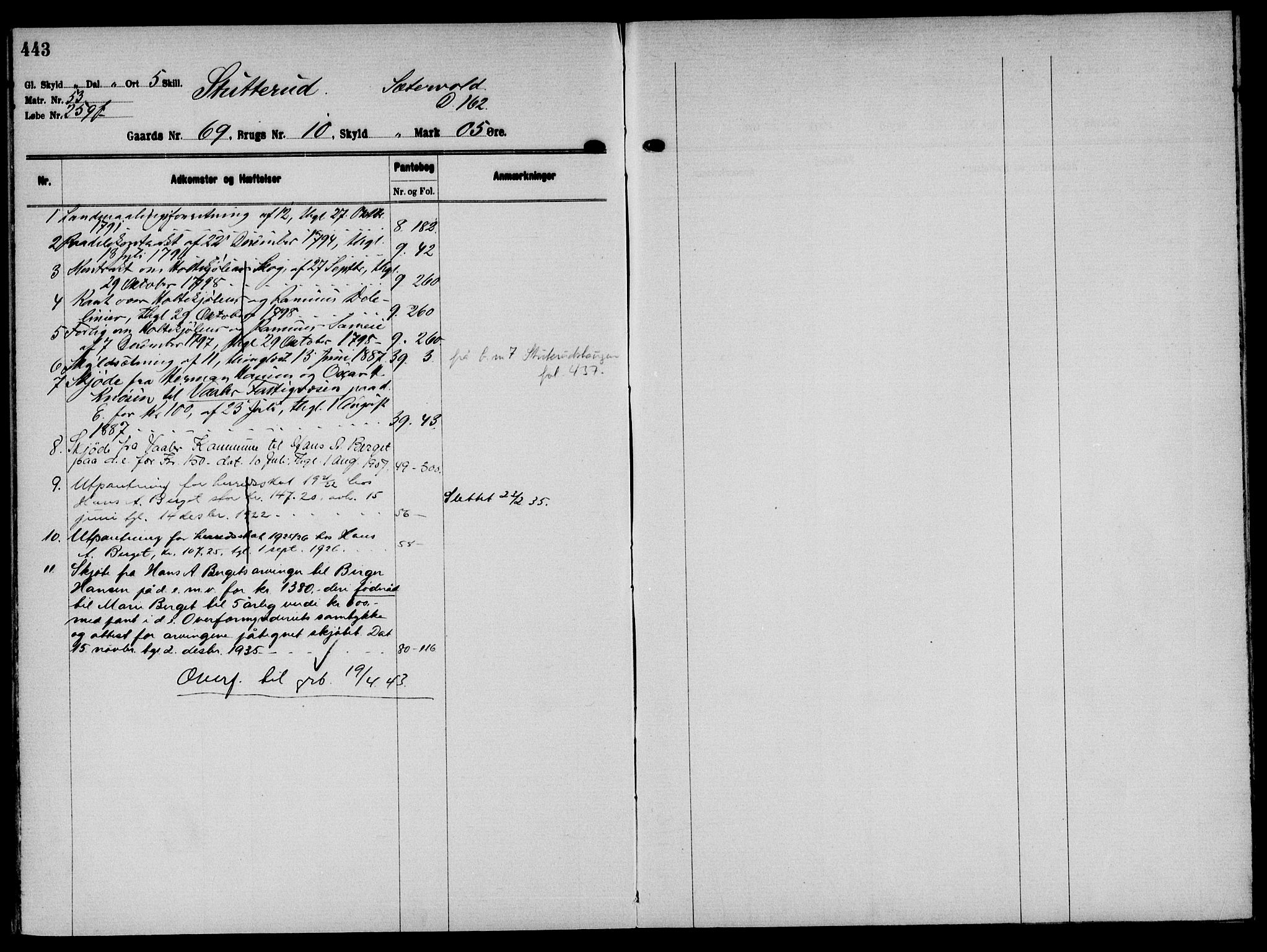 Solør tingrett, AV/SAH-TING-008/H/Ha/Hak/L0005: Mortgage register no. V, 1900-1935, p. 443