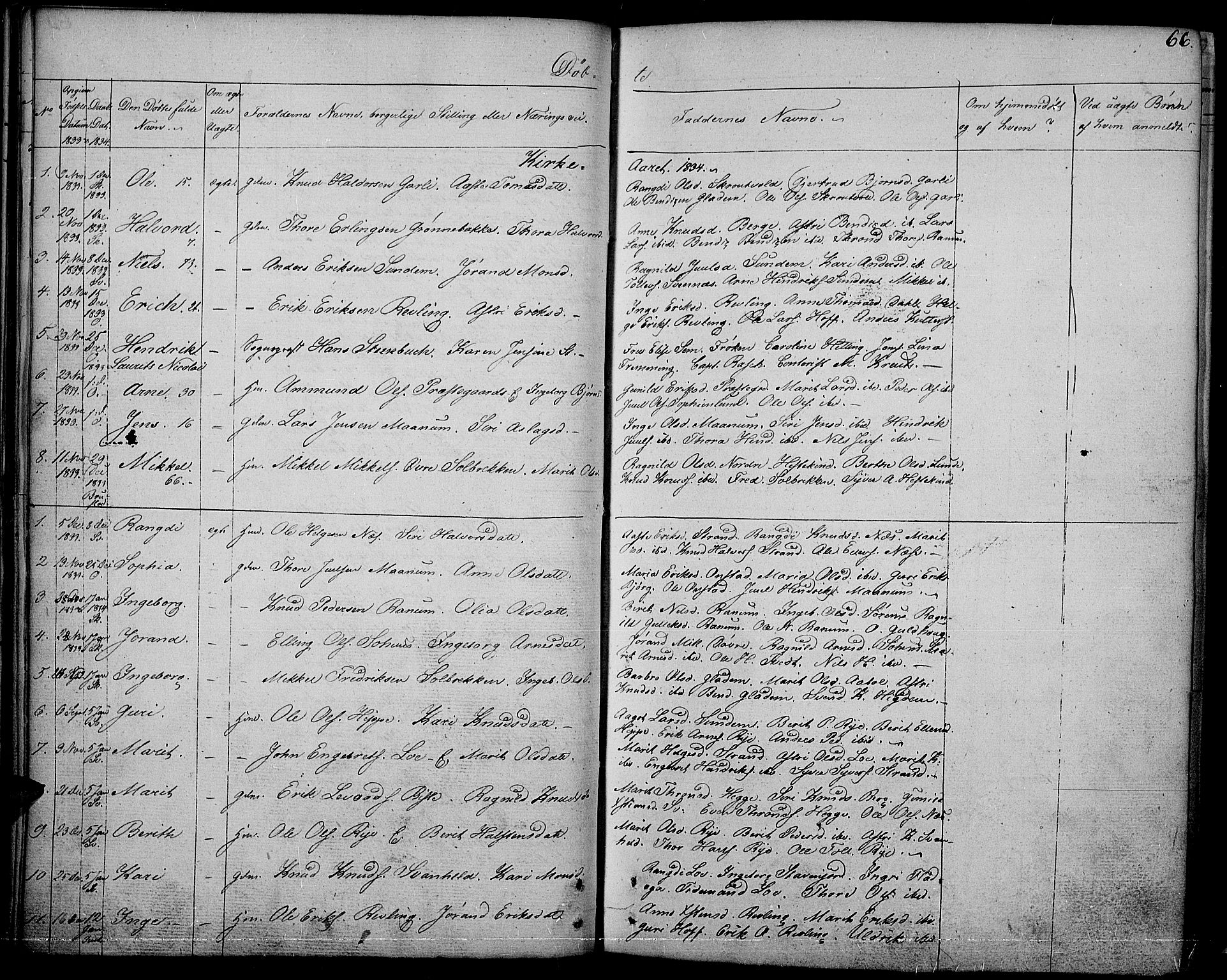 Nord-Aurdal prestekontor, SAH/PREST-132/H/Ha/Haa/L0003: Parish register (official) no. 3, 1828-1841, p. 66