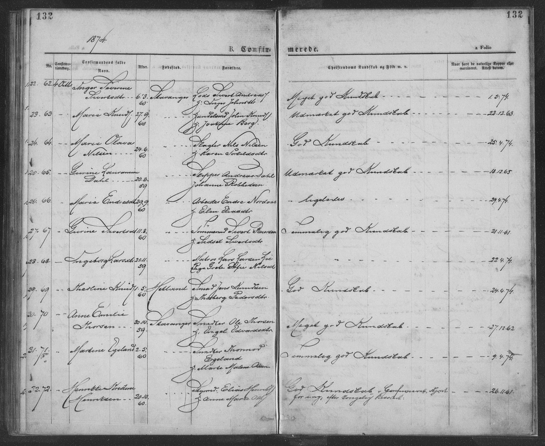 St. Petri sokneprestkontor, SAST/A-101813/001/30/30BA/L0009: Parish register (official) no. A 9, 1868-1875, p. 132