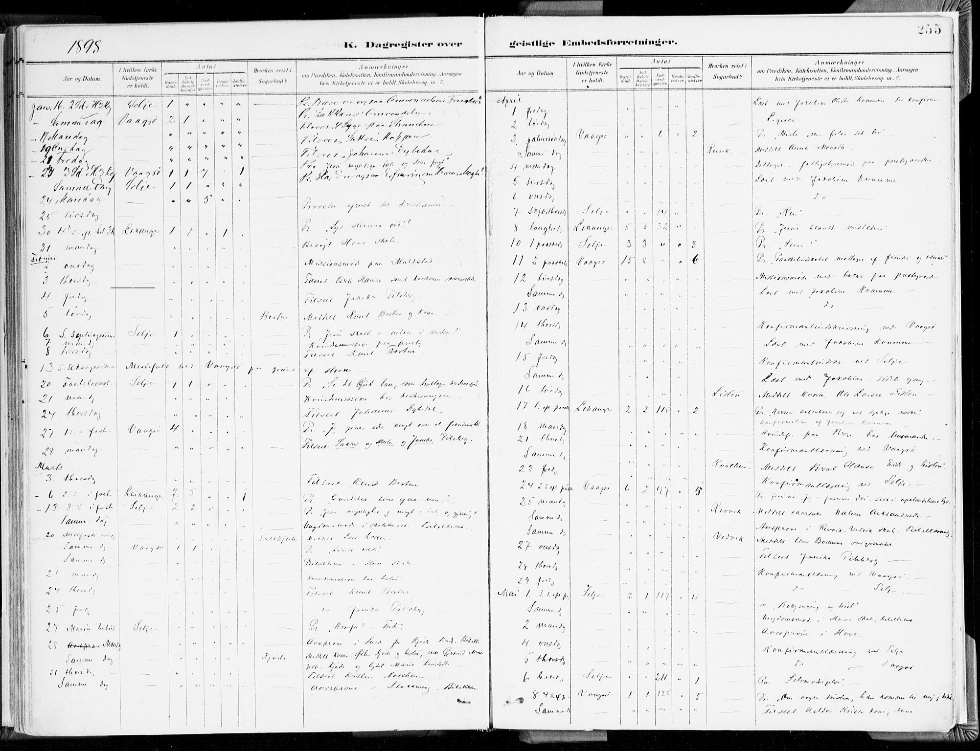 Selje sokneprestembete, SAB/A-99938/H/Ha/Haa/Haab: Parish register (official) no. B 2, 1891-1907, p. 255