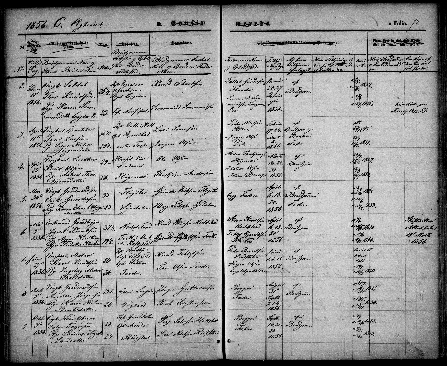 Austre Moland sokneprestkontor, SAK/1111-0001/F/Fa/Faa/L0007: Parish register (official) no. A 7, 1847-1857, p. 75