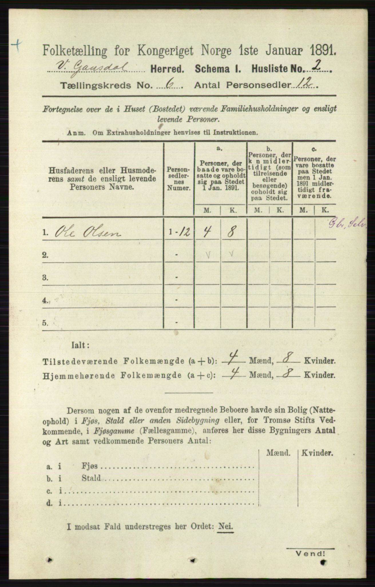 RA, 1891 census for 0523 Vestre Gausdal, 1891, p. 2480