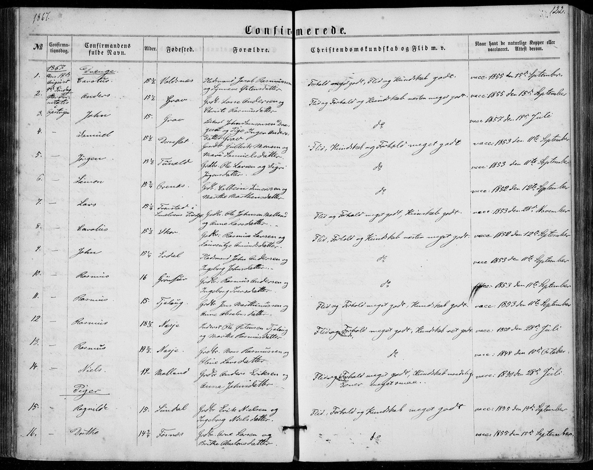 Stryn Sokneprestembete, SAB/A-82501: Parish register (official) no. A 3, 1862-1877, p. 122