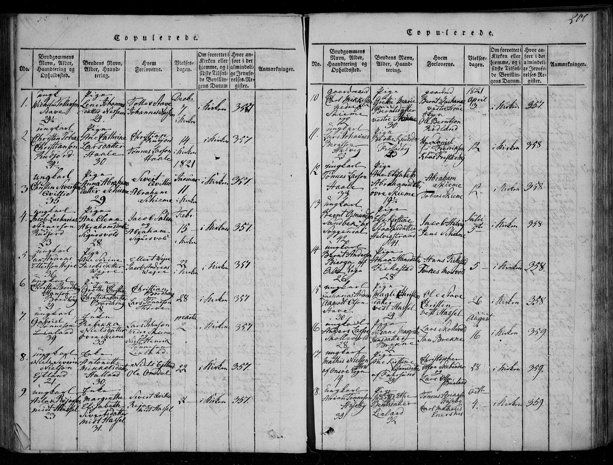 Lista sokneprestkontor, AV/SAK-1111-0027/F/Fa/L0007: Parish register (official) no. A 7, 1816-1823, p. 200