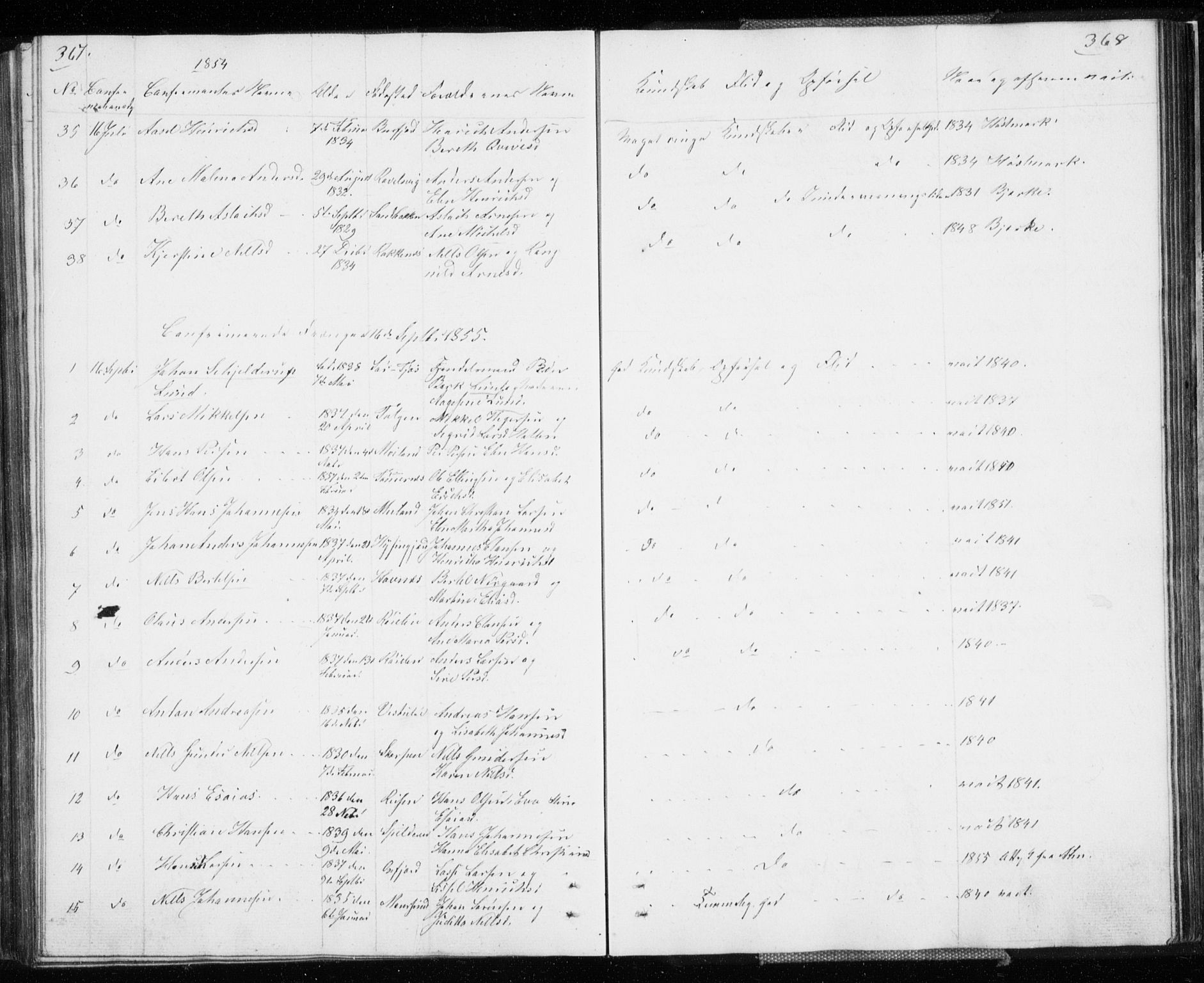 Skjervøy sokneprestkontor, SATØ/S-1300/H/Ha/Hab/L0003klokker: Parish register (copy) no. 3, 1849-1861, p. 367-368