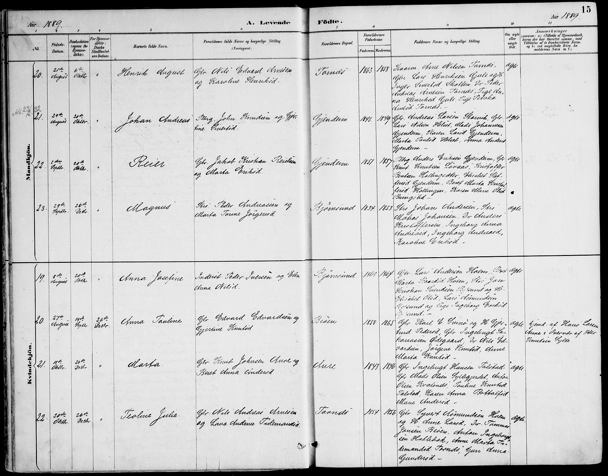 Ministerialprotokoller, klokkerbøker og fødselsregistre - Møre og Romsdal, AV/SAT-A-1454/565/L0750: Parish register (official) no. 565A04, 1887-1905, p. 15