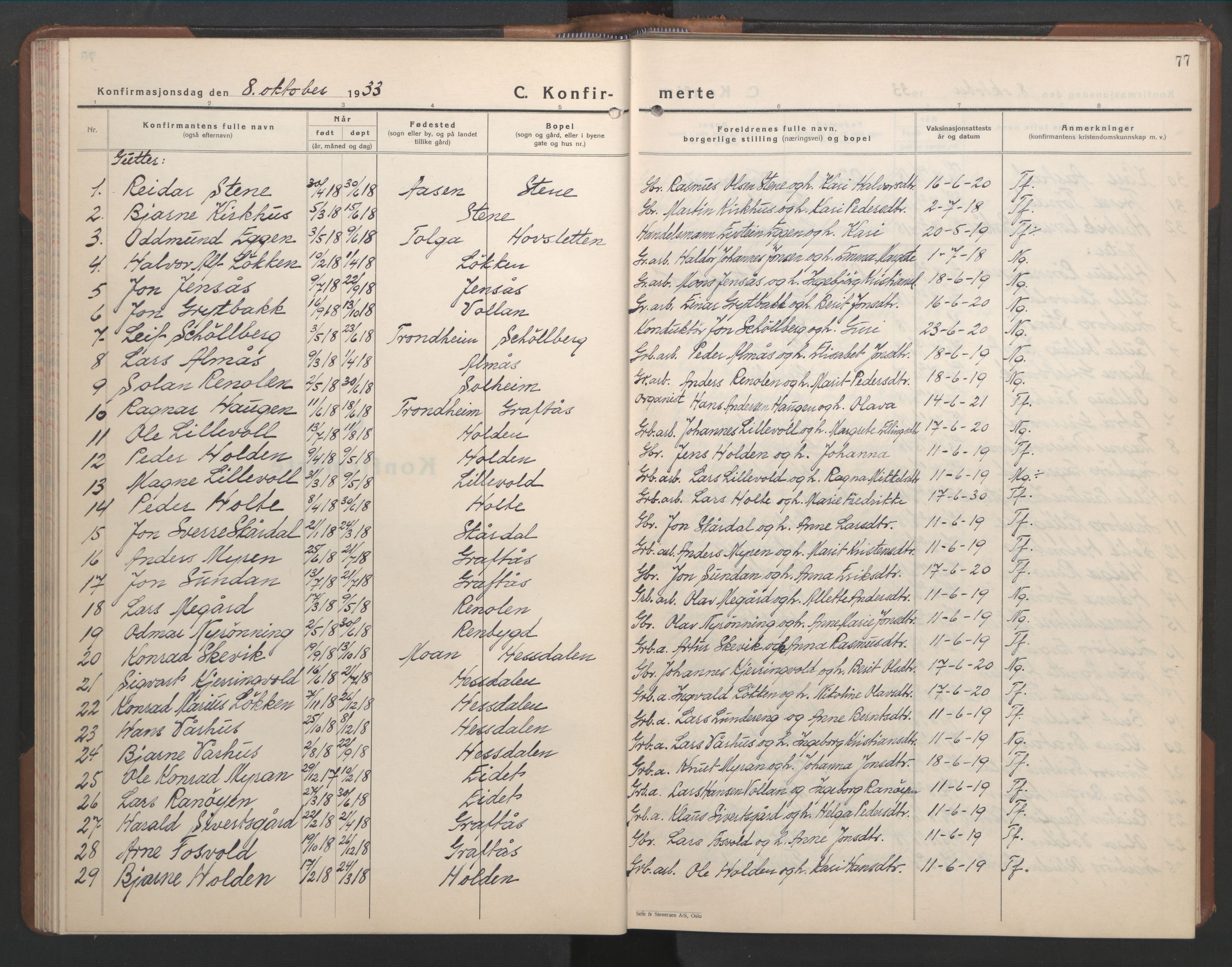 Ministerialprotokoller, klokkerbøker og fødselsregistre - Sør-Trøndelag, SAT/A-1456/686/L0986: Parish register (copy) no. 686C02, 1933-1950, p. 77